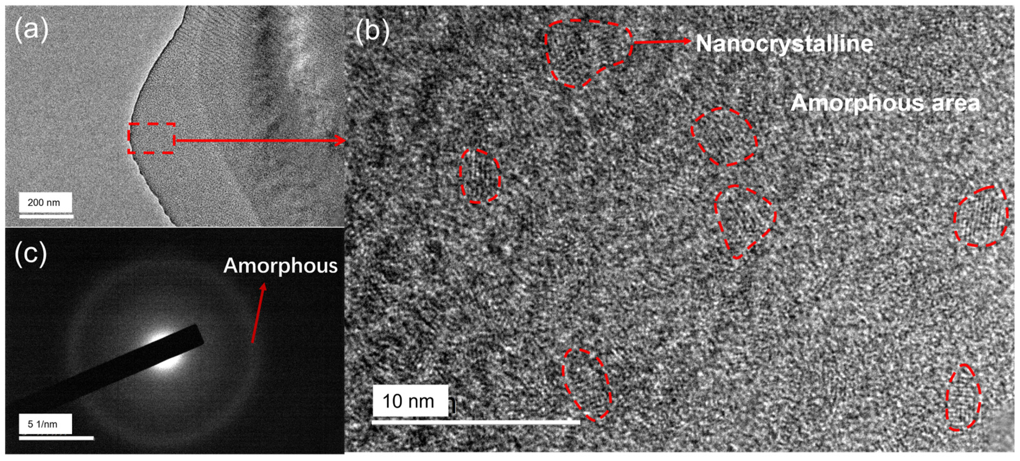 Coatings 14 00505 g004