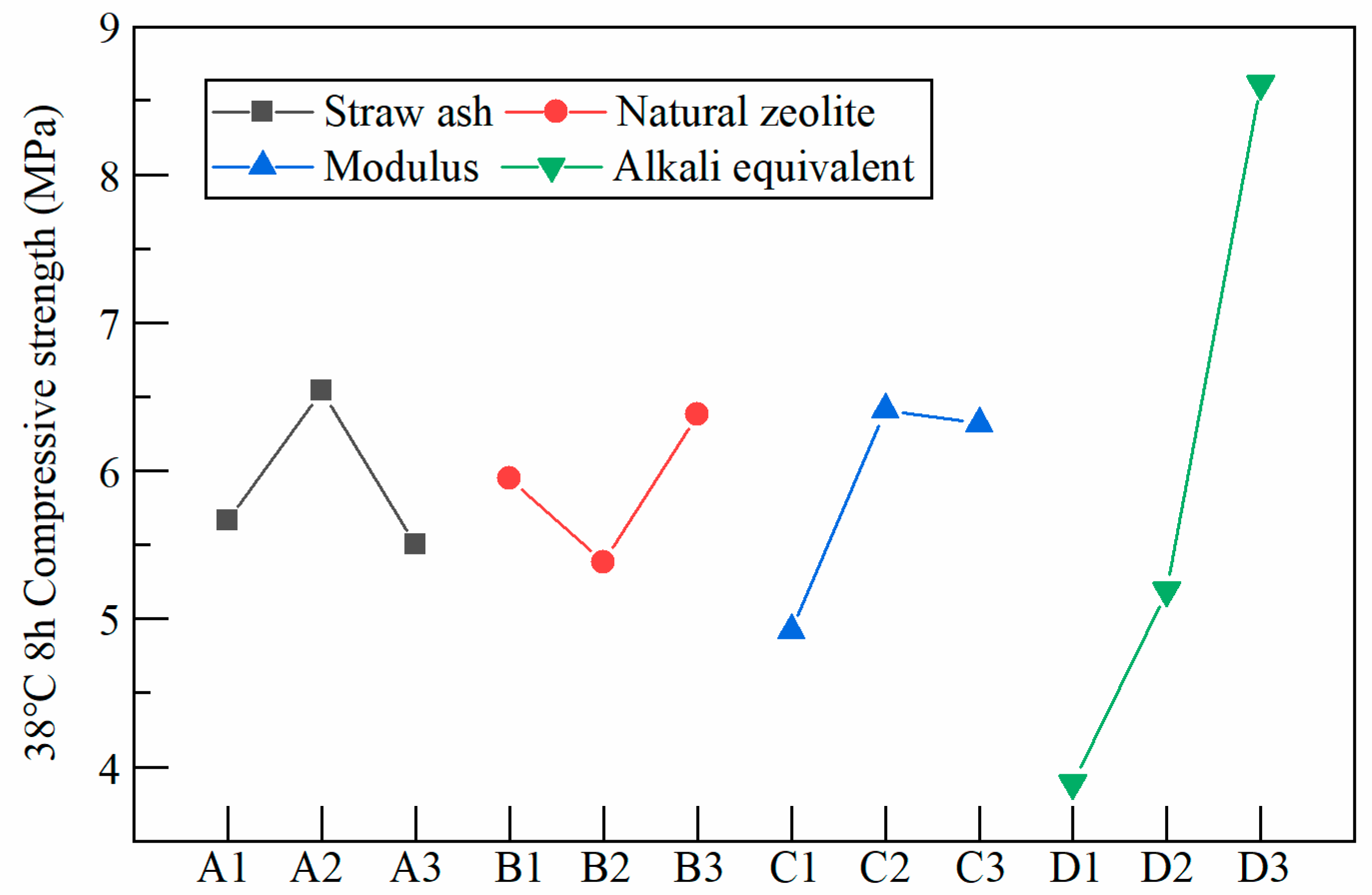 Coatings 14 00507 g001