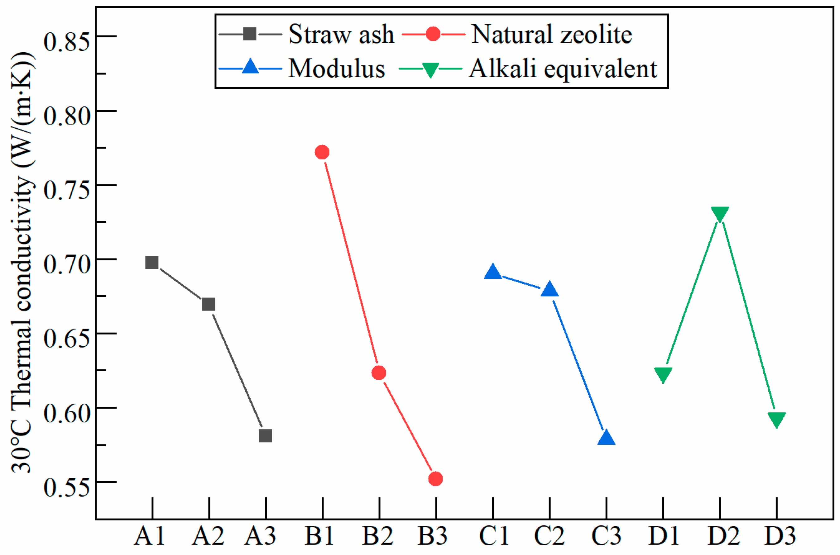 Coatings 14 00507 g005