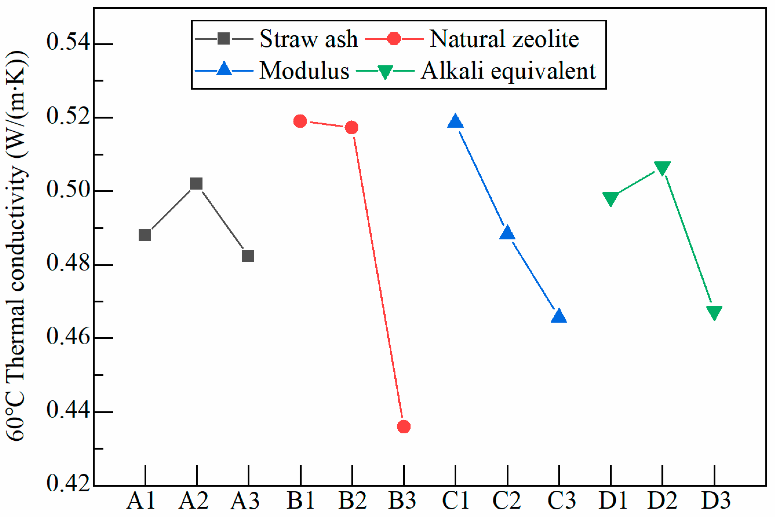 Coatings 14 00507 g006