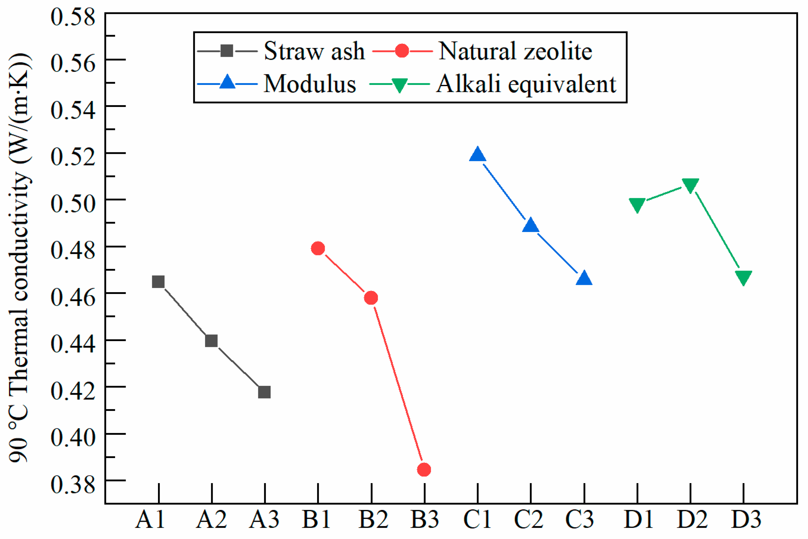 Coatings 14 00507 g007