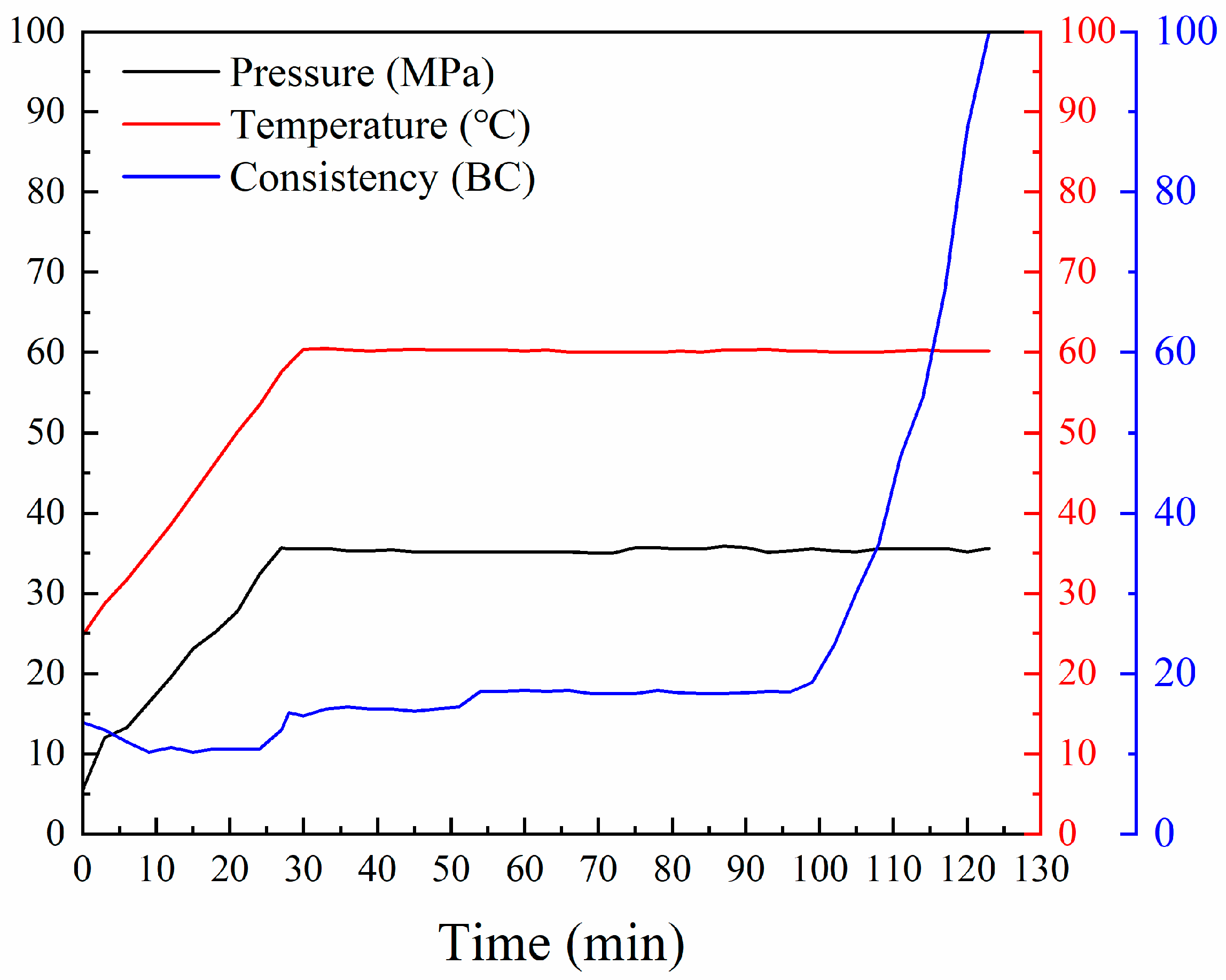 Coatings 14 00507 g009