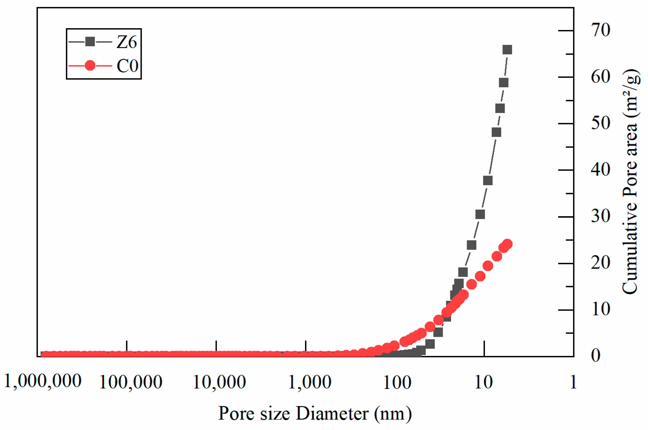 Coatings 14 00507 g011