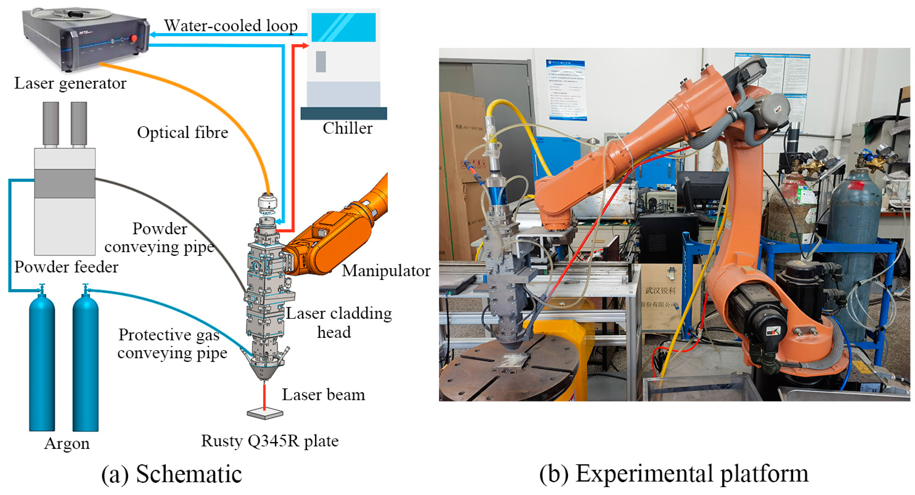 Coatings 14 00508 g004