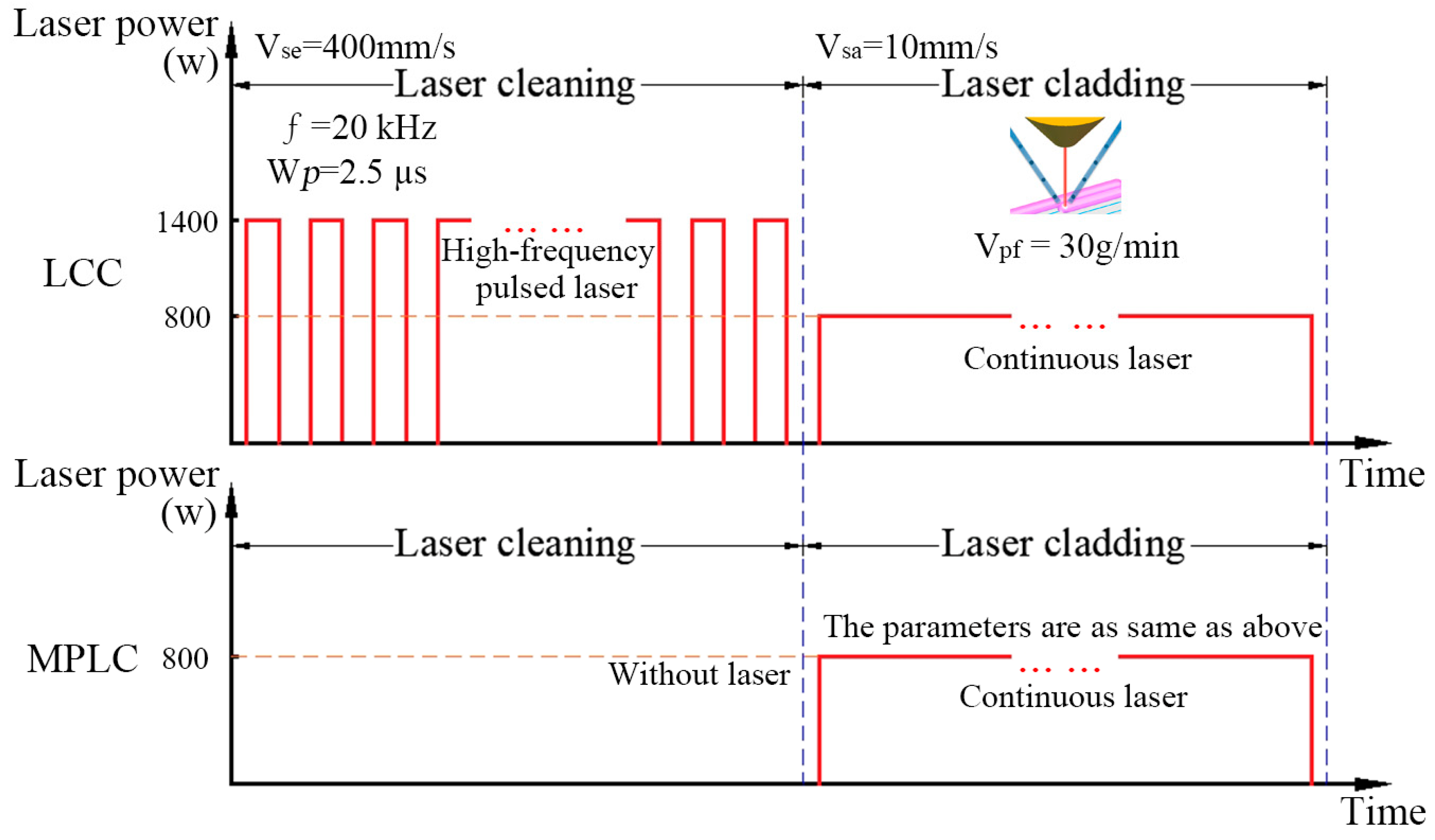Coatings 14 00508 g007