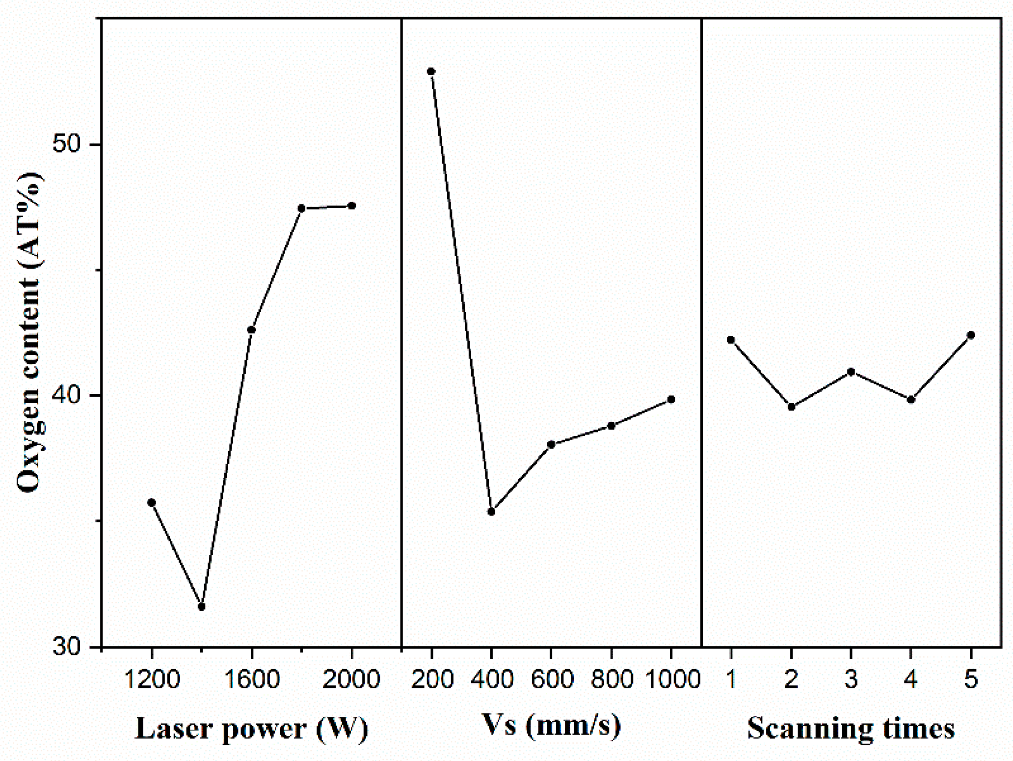Coatings 14 00508 g010