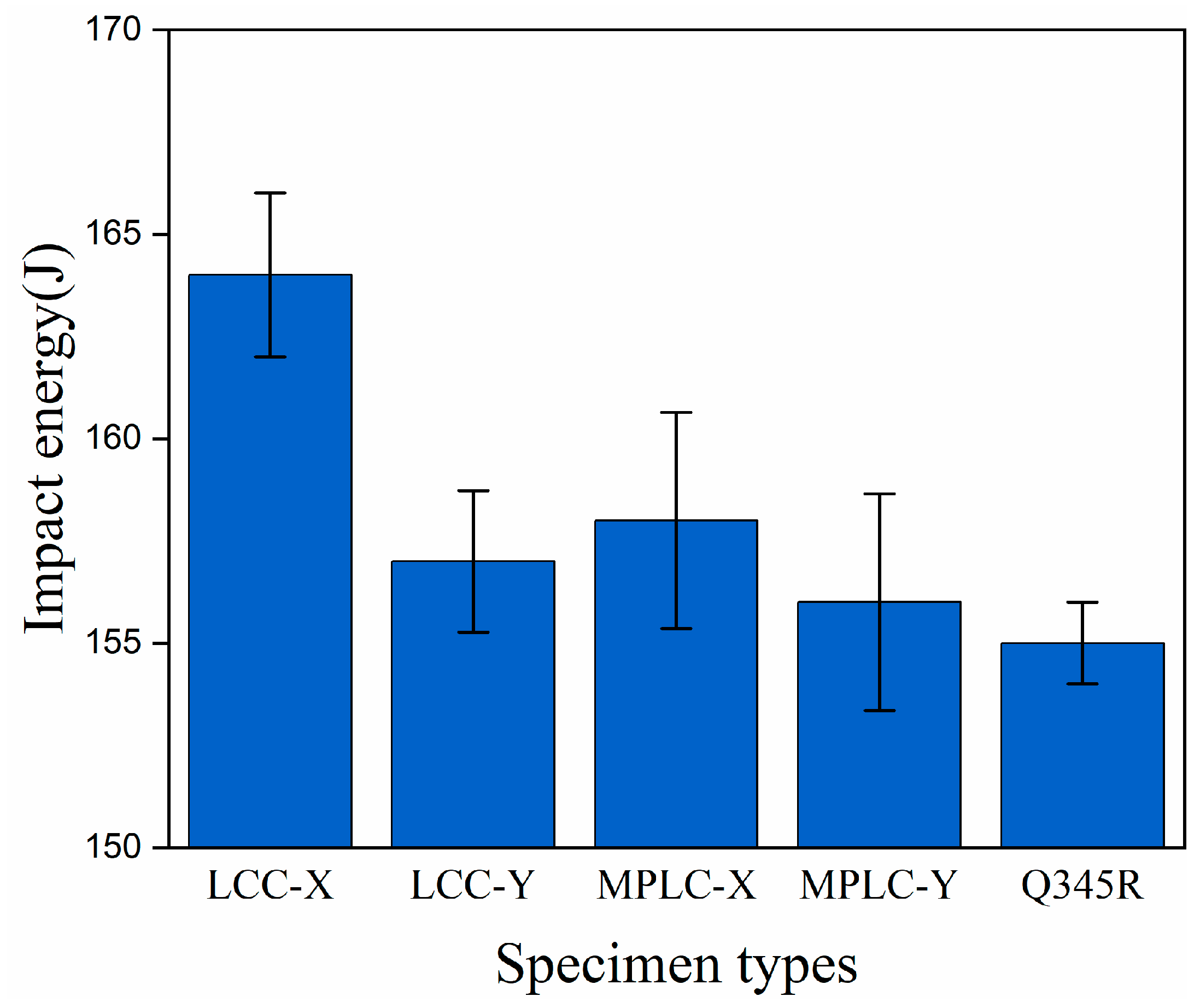 Coatings 14 00508 g018