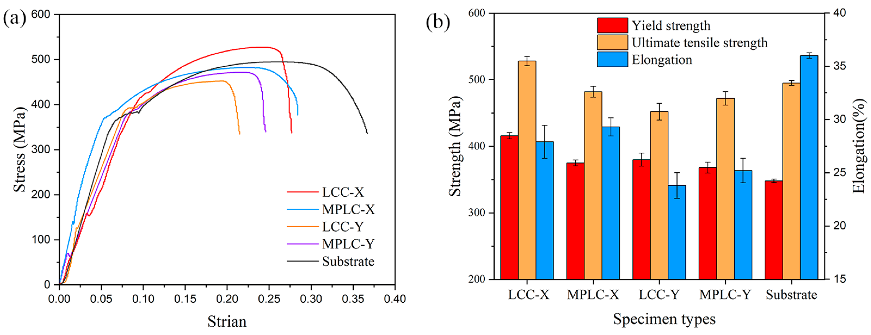 Coatings 14 00508 g020