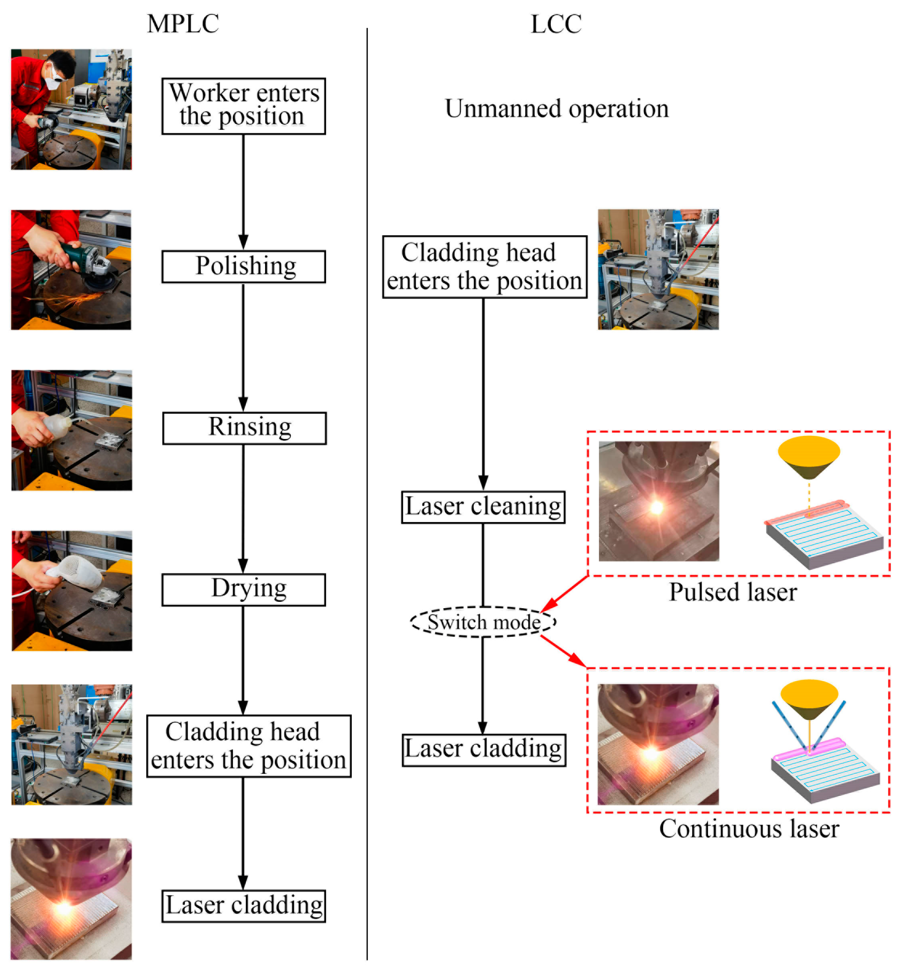 Coatings 14 00508 g022
