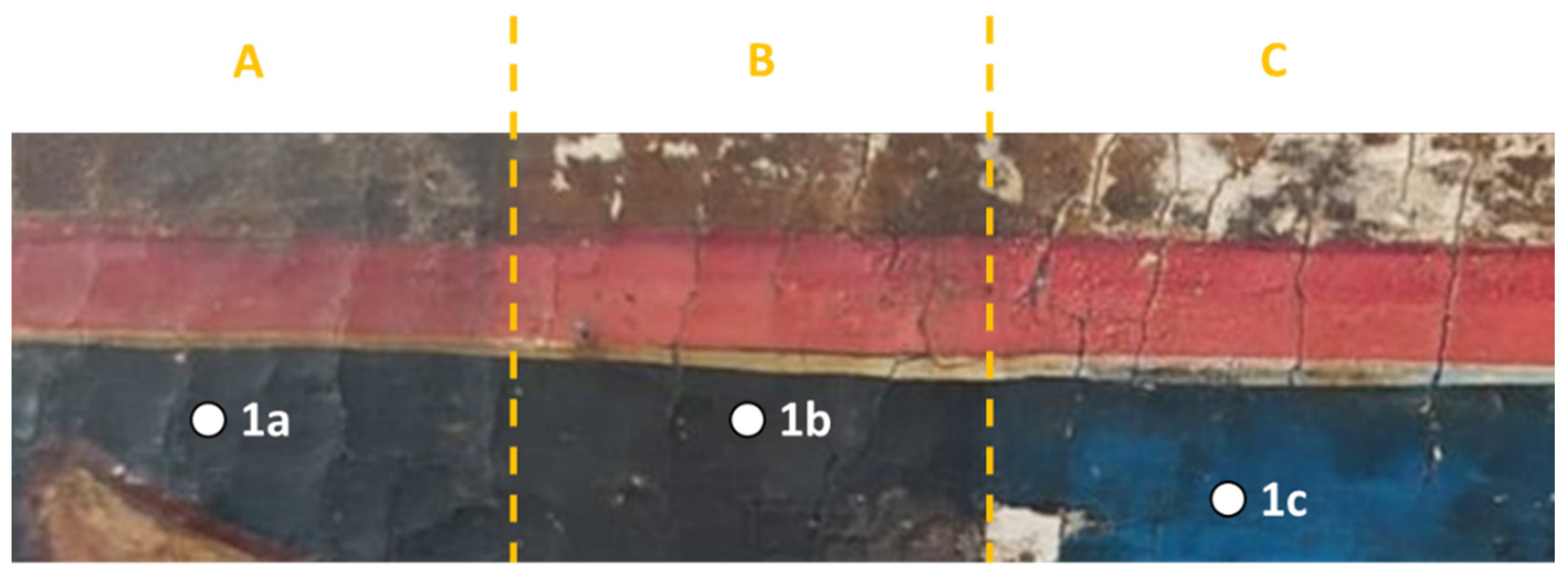Coatings 14 00511 g003