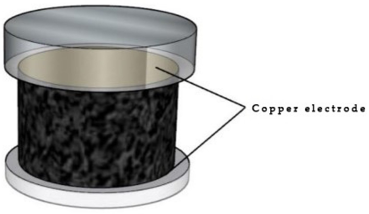 Coatings 14 00512 g001