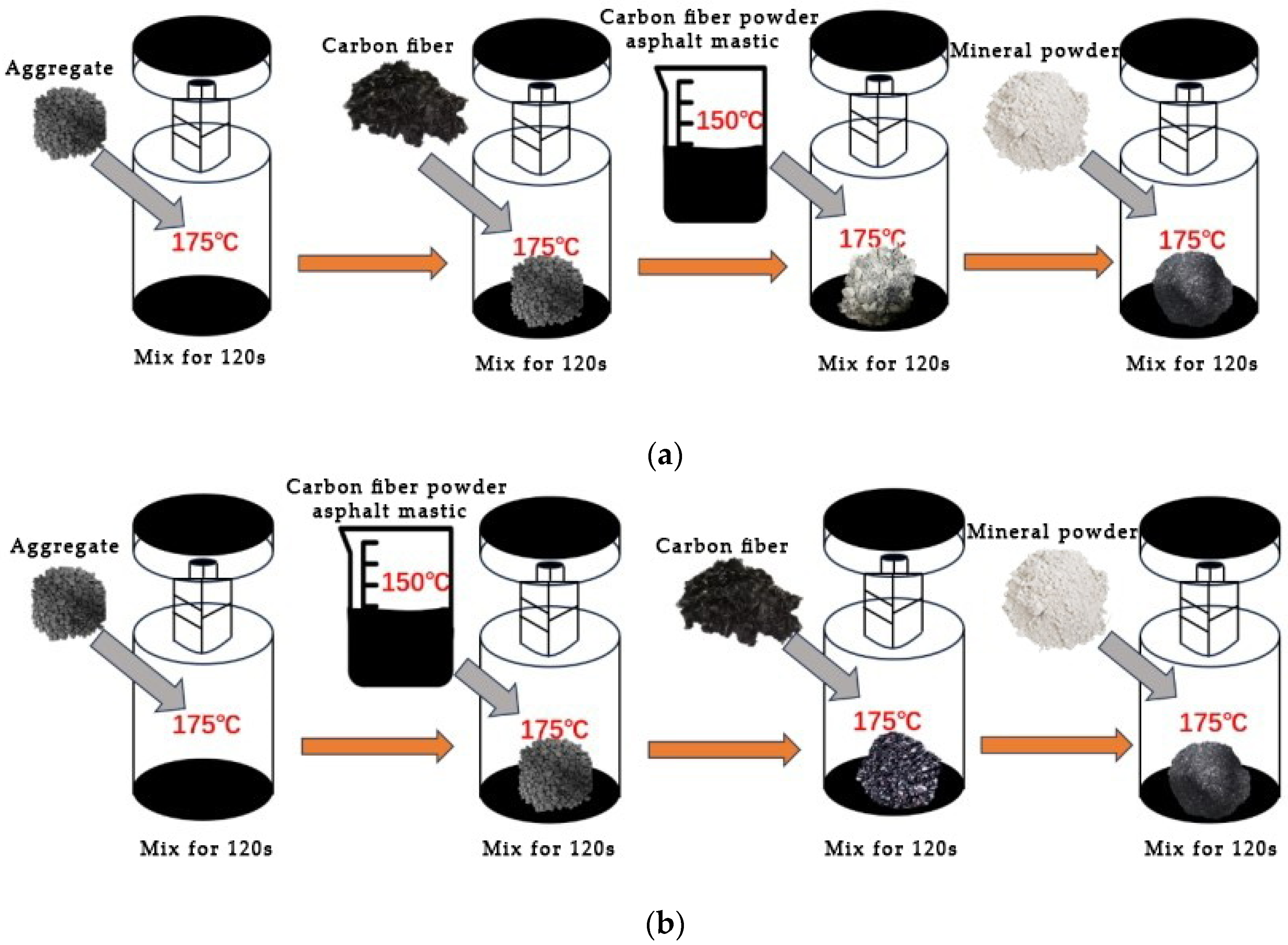 Coatings 14 00512 g005