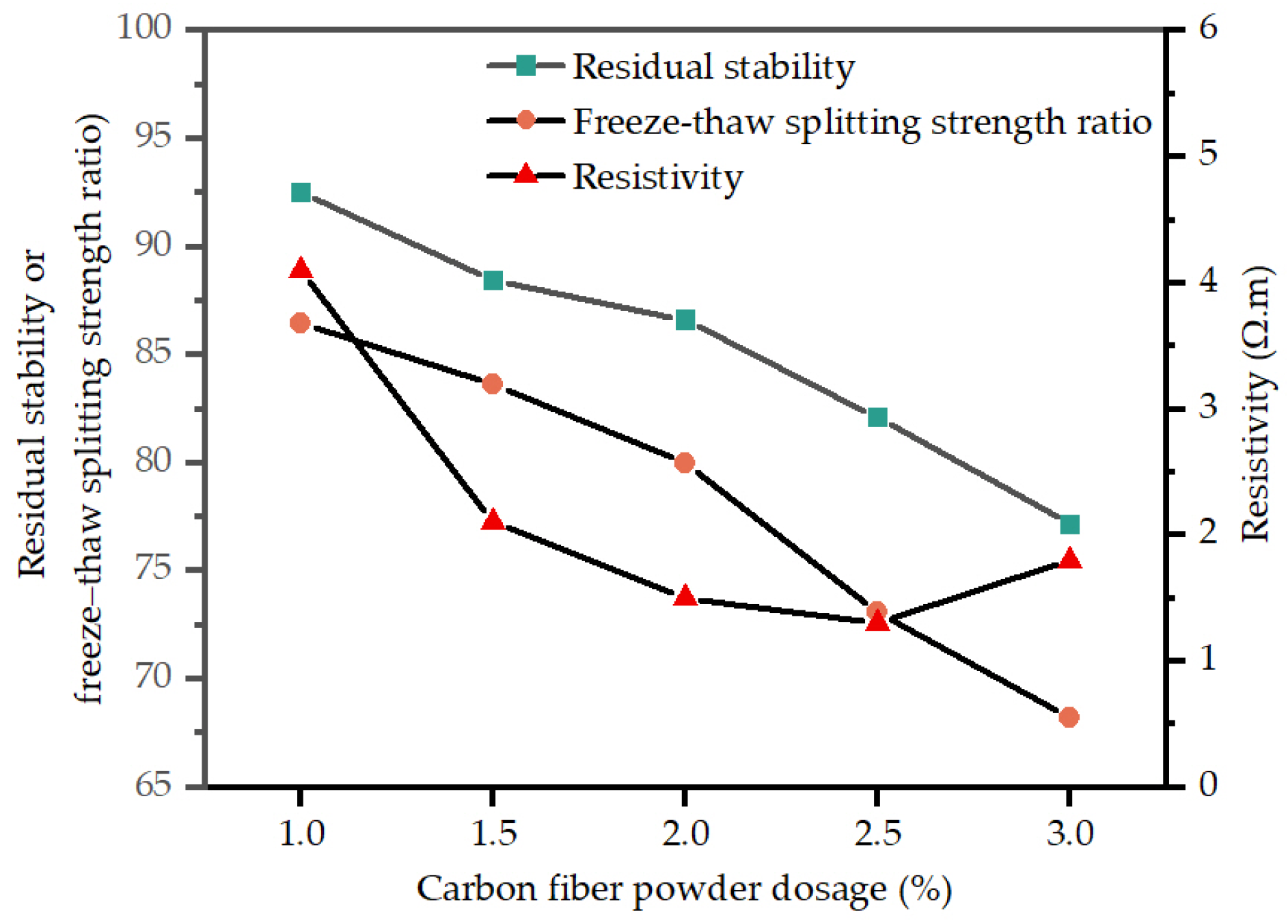 Coatings 14 00512 g009