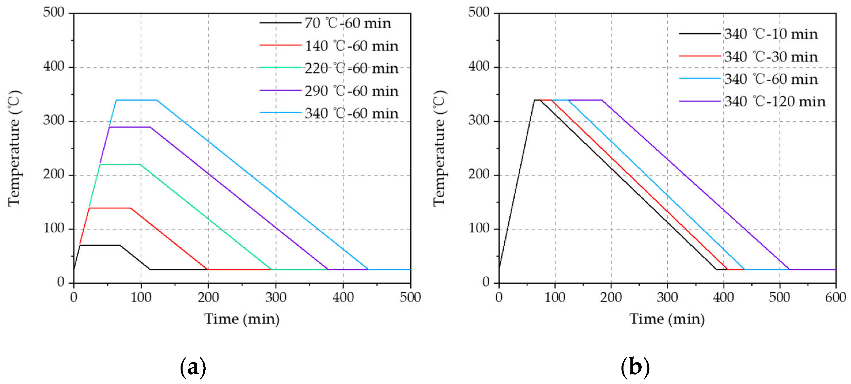 Coatings 14 00513 g001