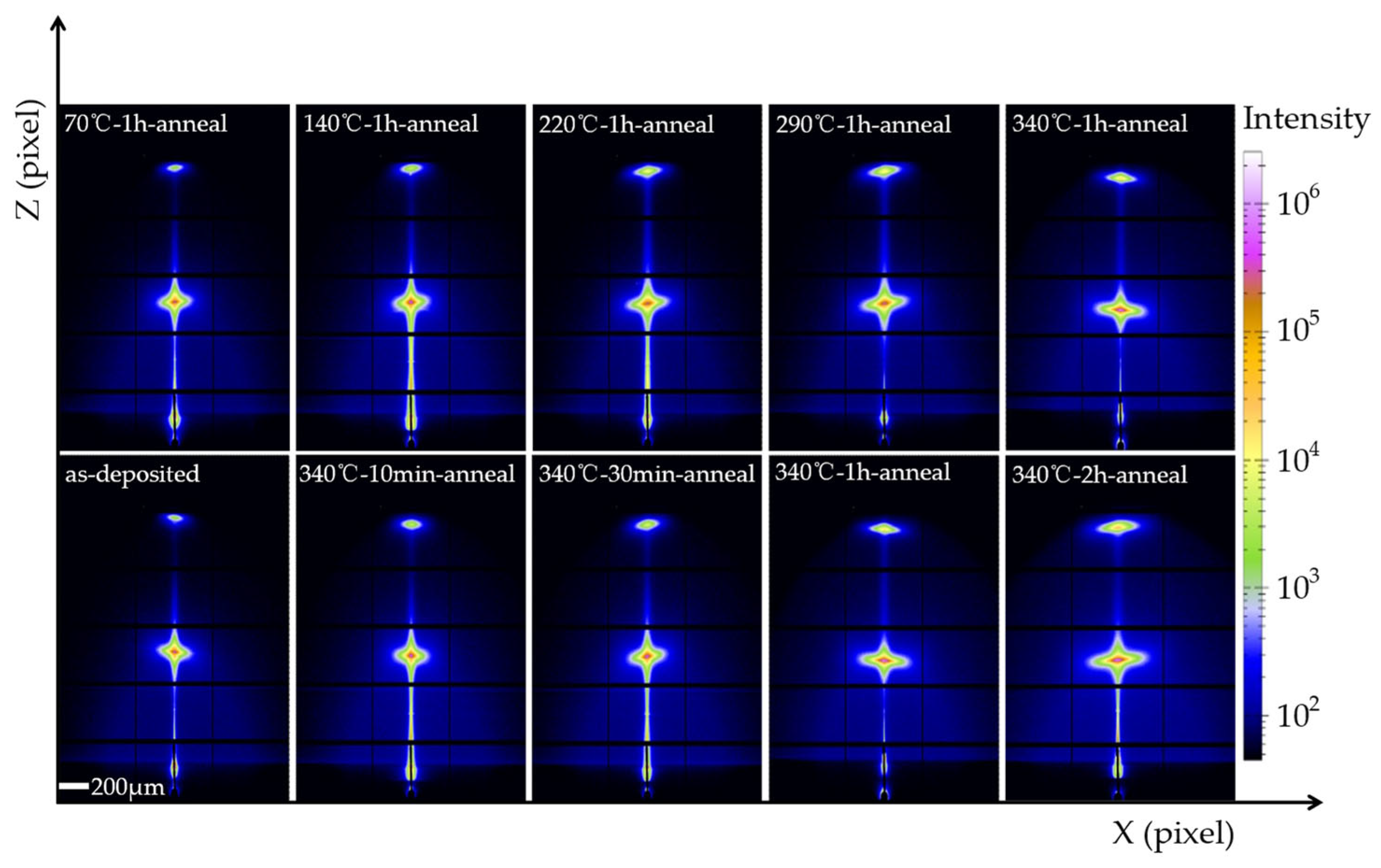 Coatings 14 00513 g014