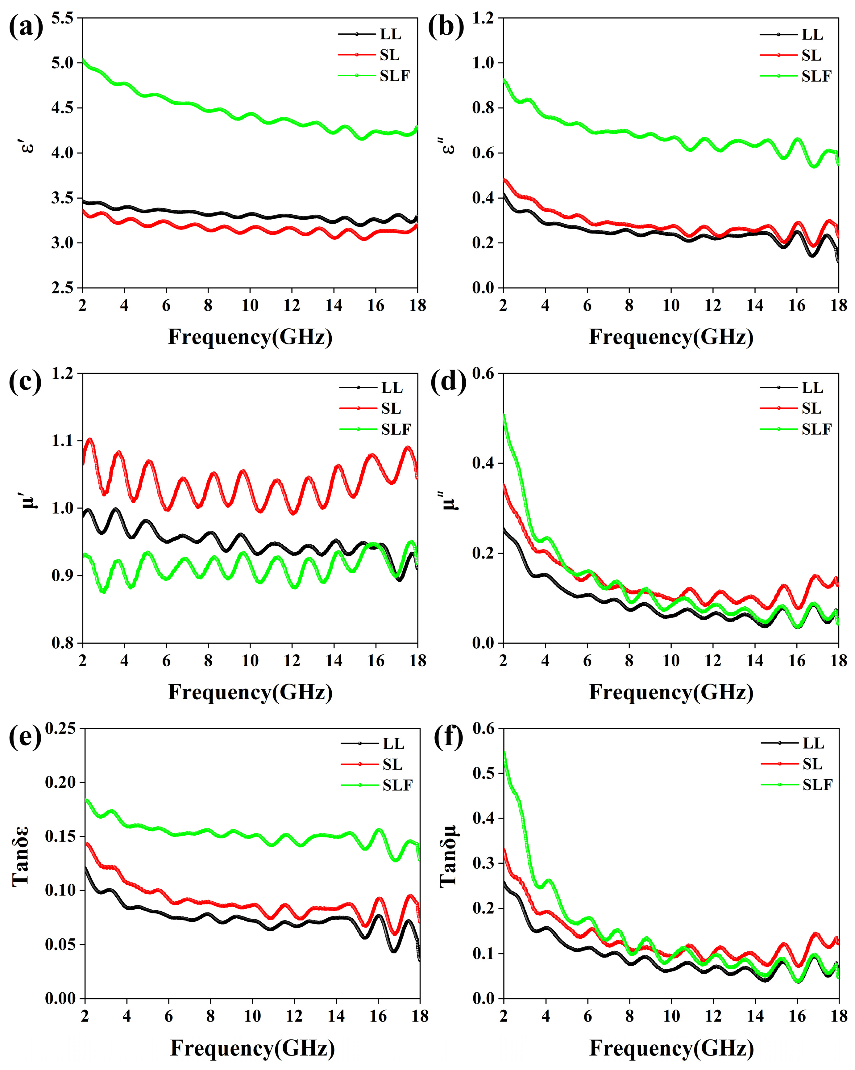 Coatings 14 00514 g006