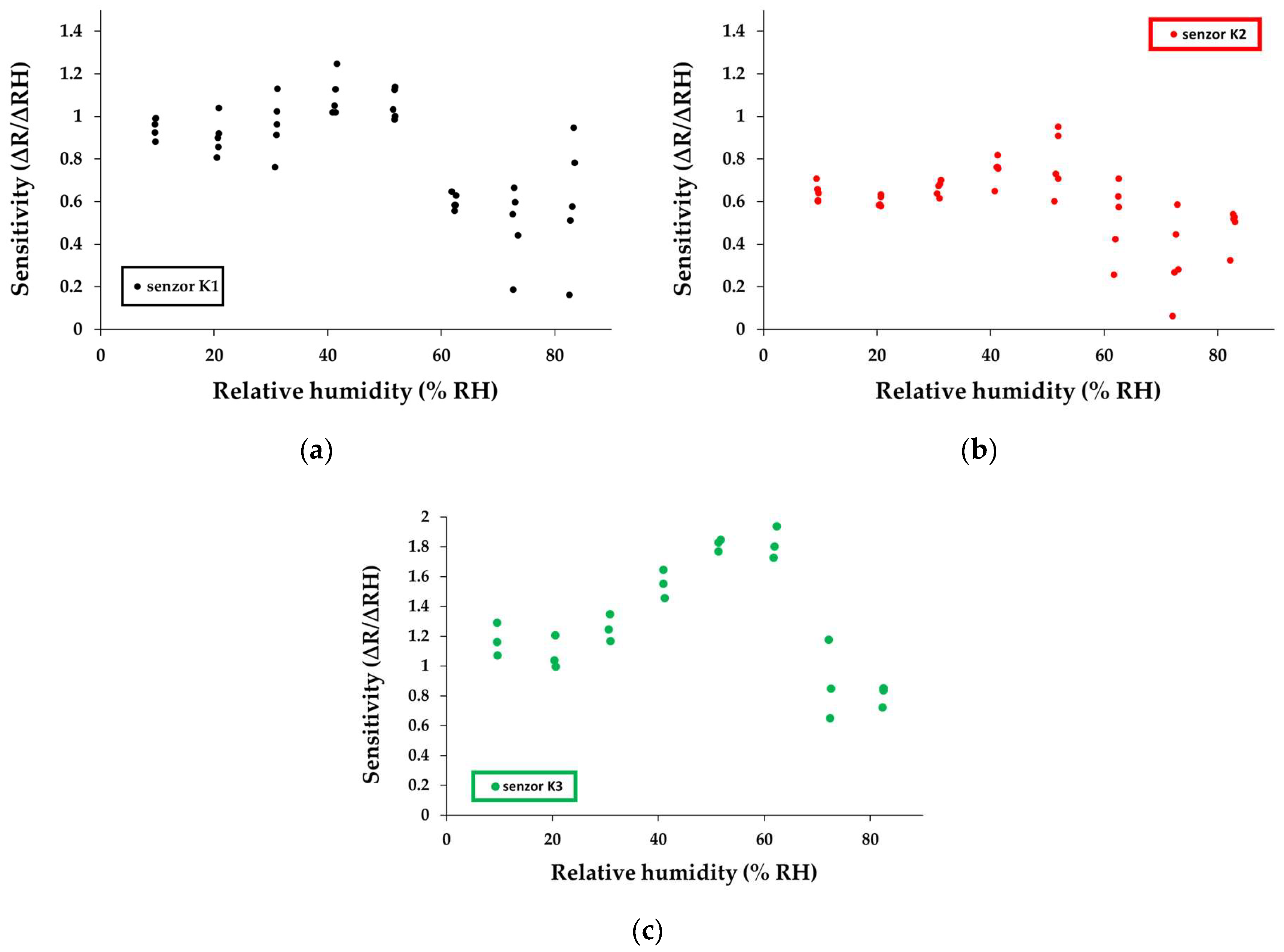 Coatings 14 00517 g008