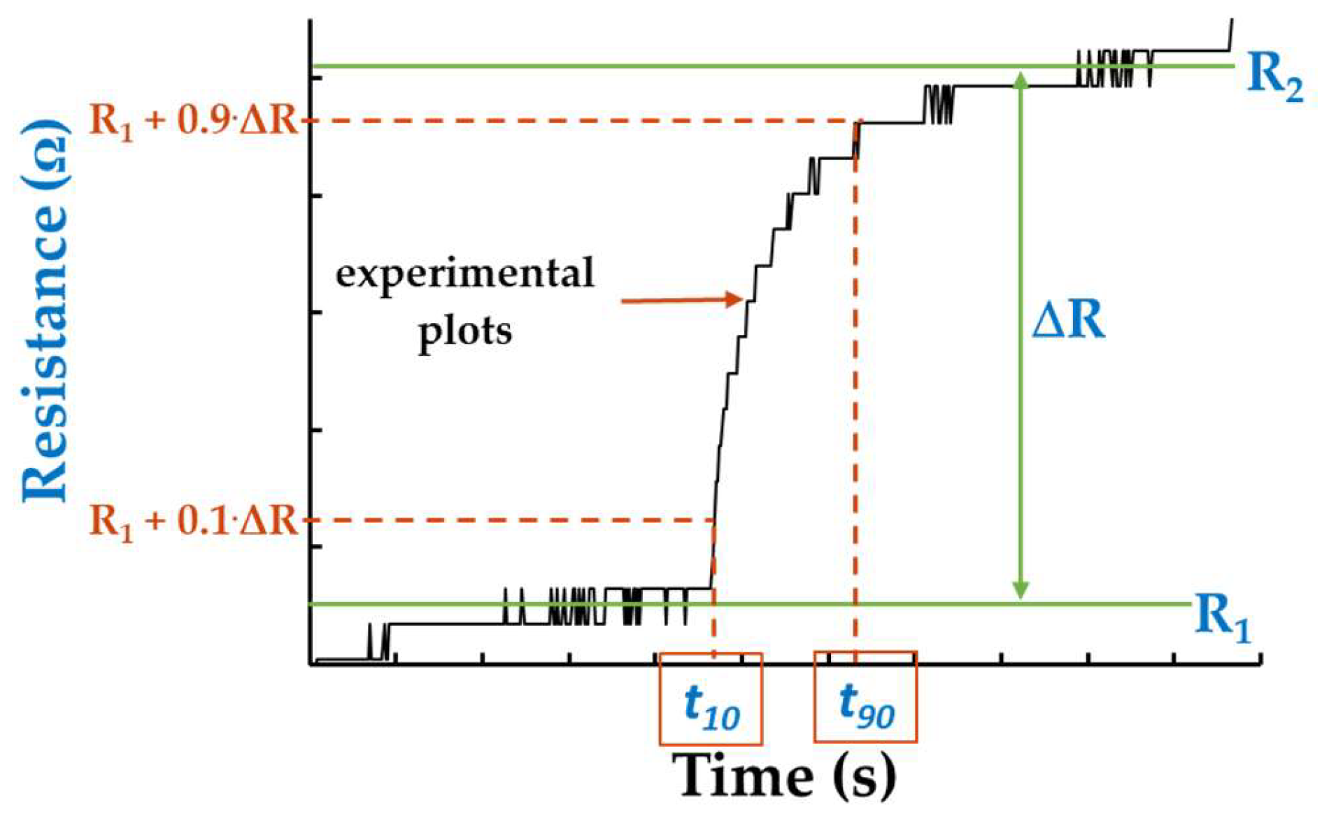 Coatings 14 00517 g009