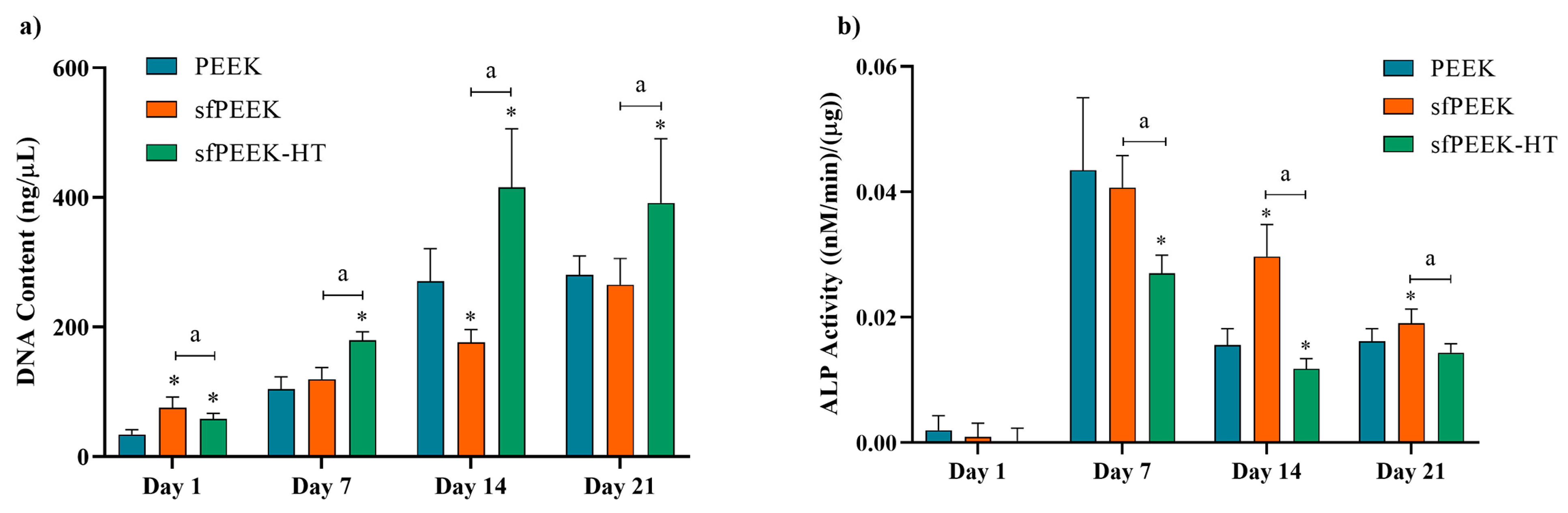 Coatings 14 00518 g007