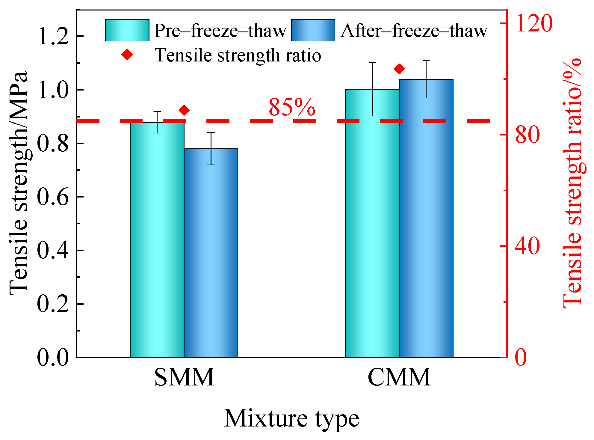Coatings 14 00519 g007
