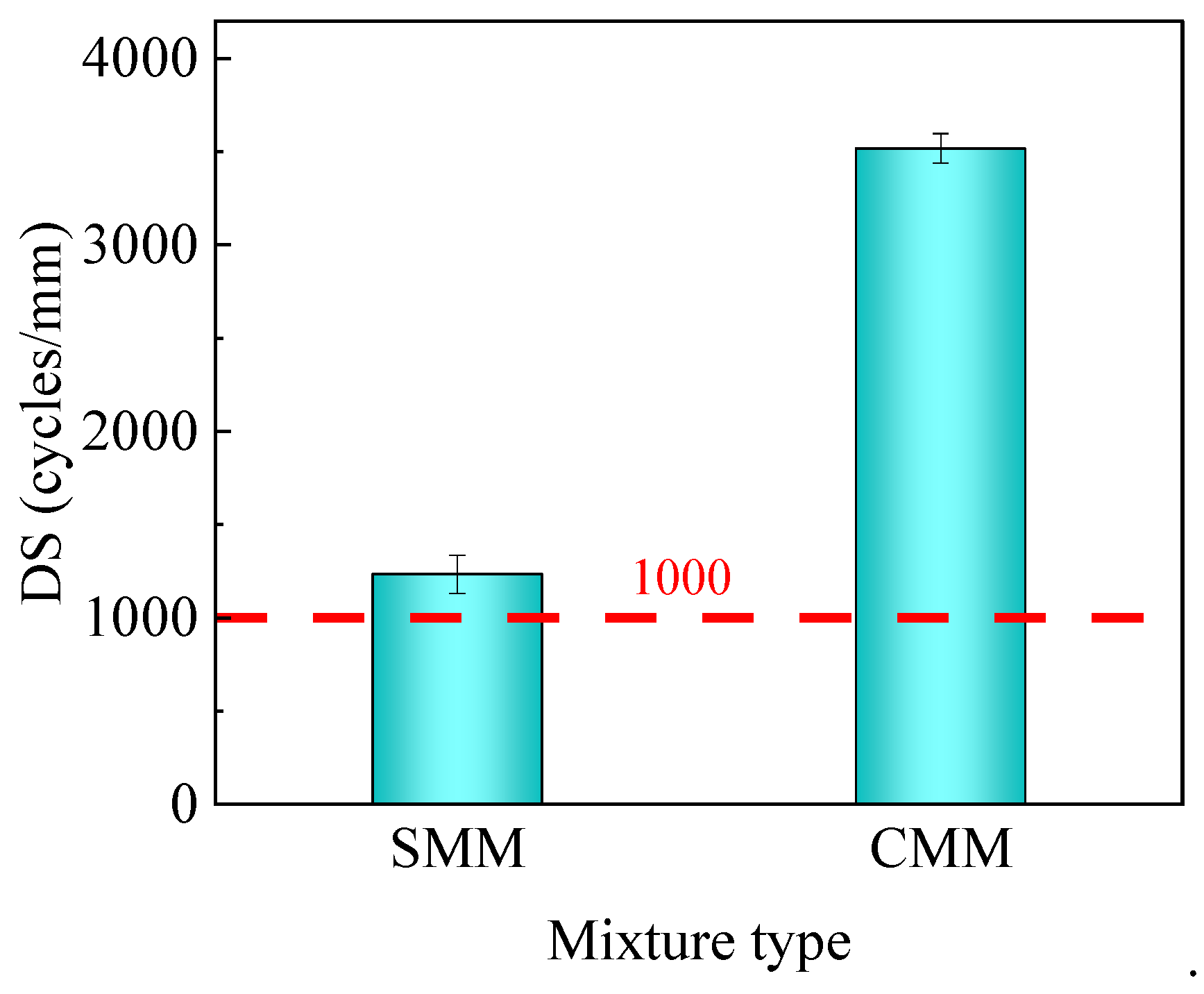 Coatings 14 00519 g009