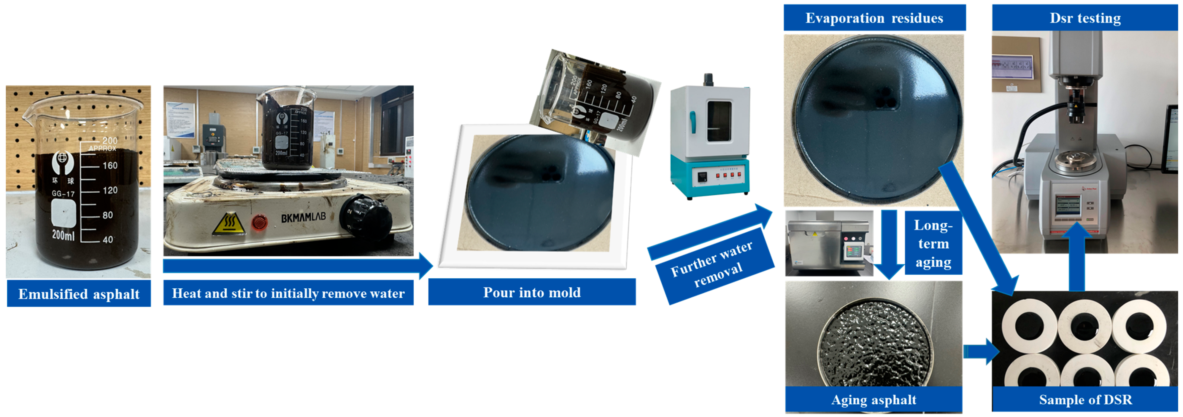 Coatings 14 00522 g002