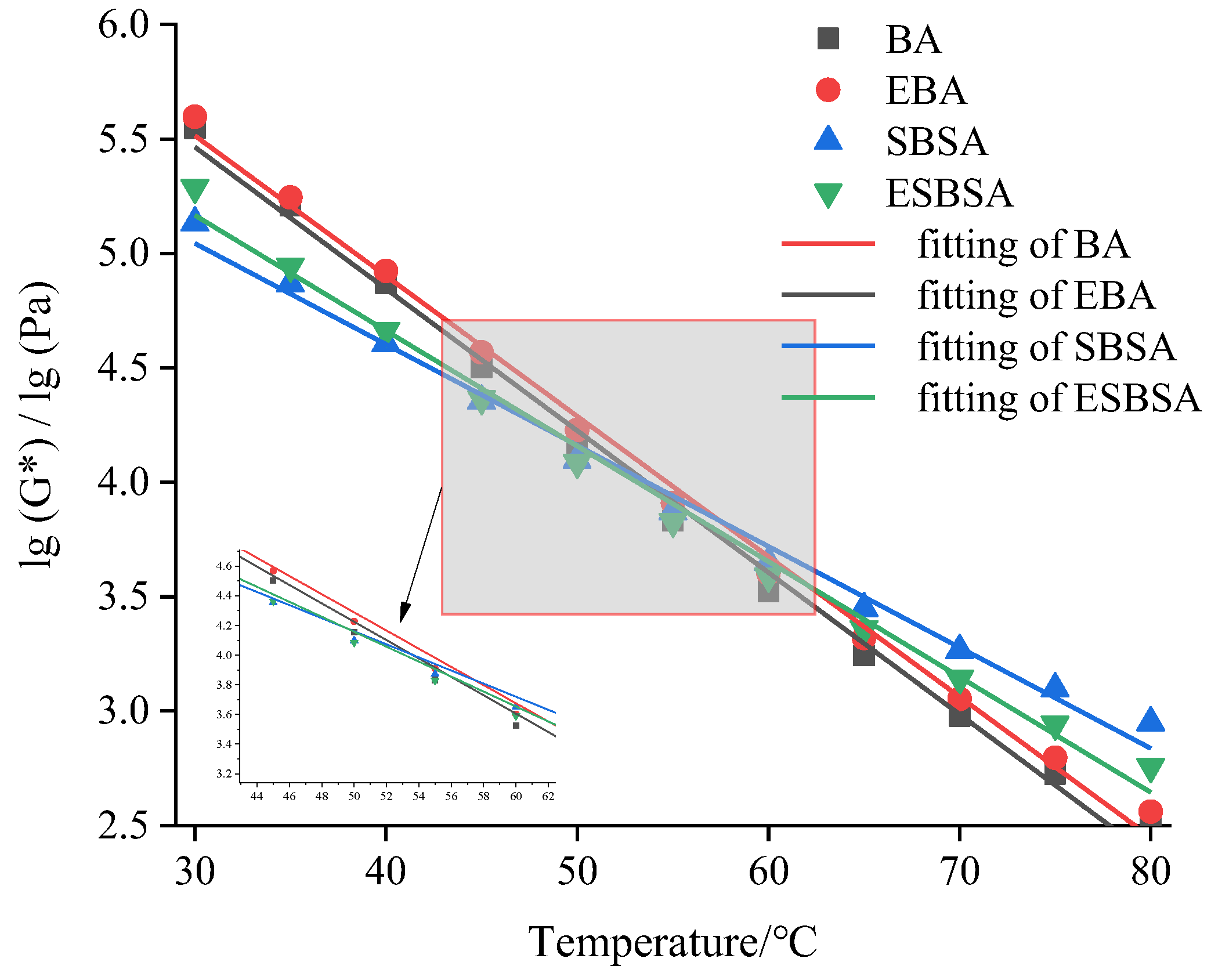 Coatings 14 00522 g005