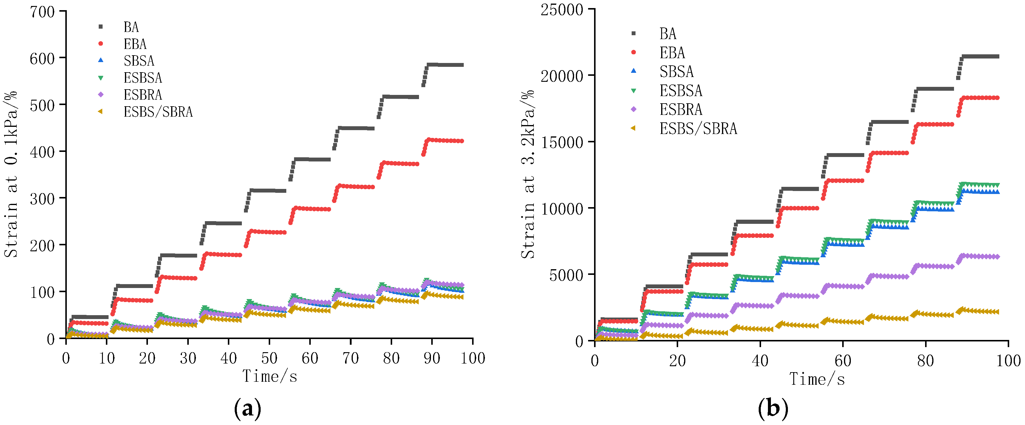 Coatings 14 00522 g007