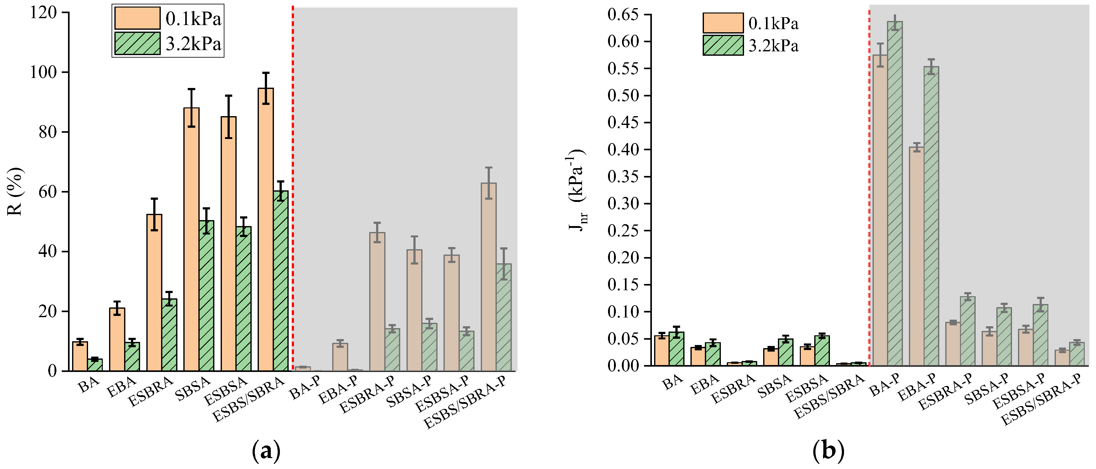 Coatings 14 00522 g008