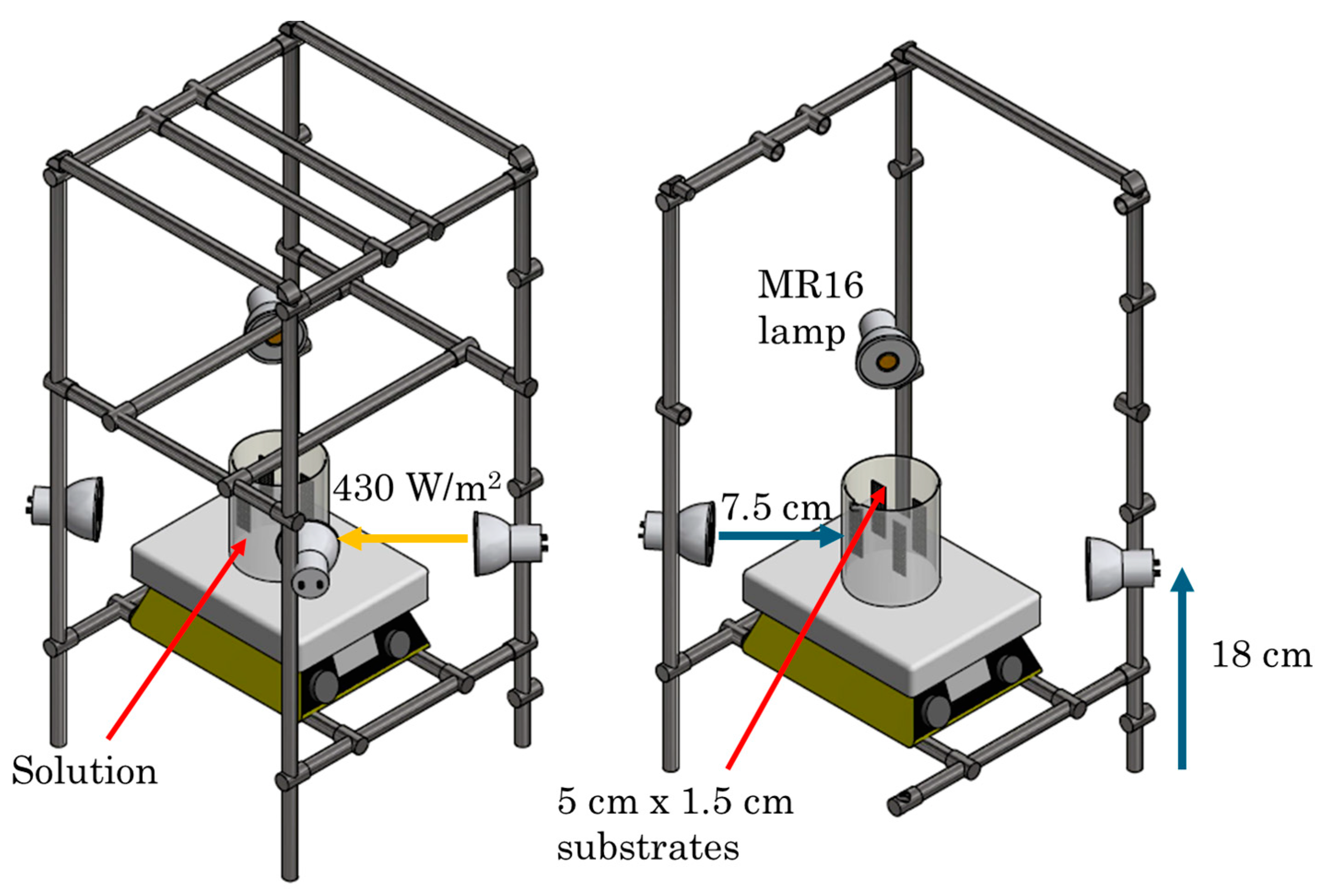 Coatings 14 00523 g001