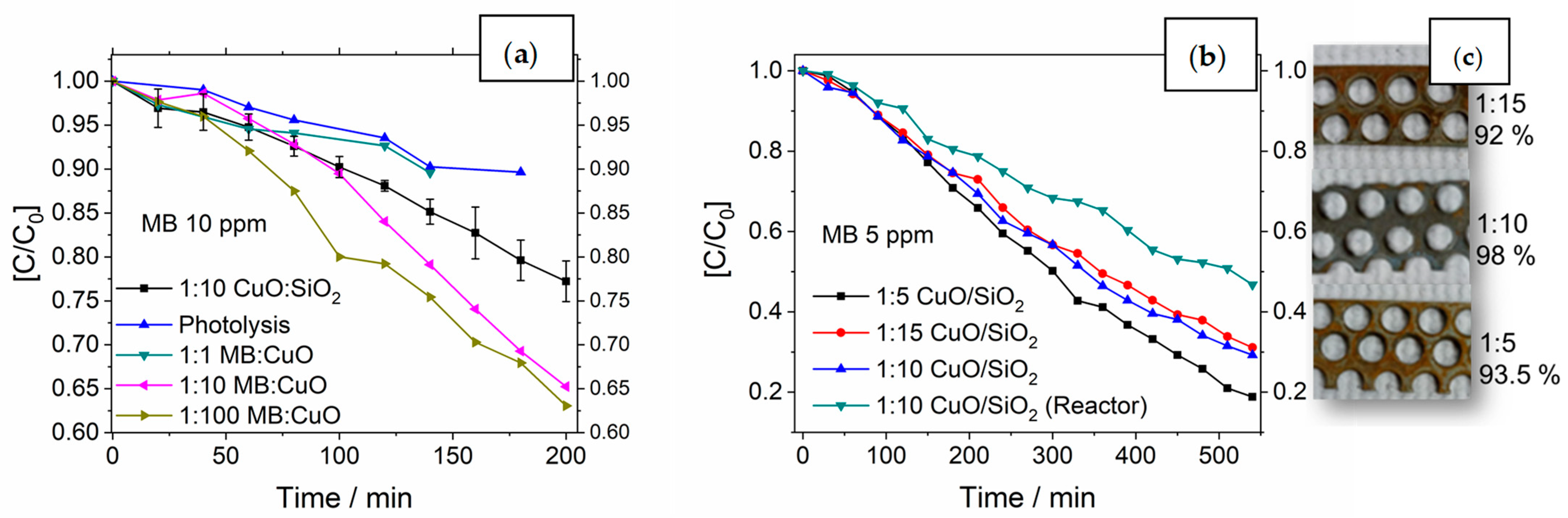 Coatings 14 00523 g010