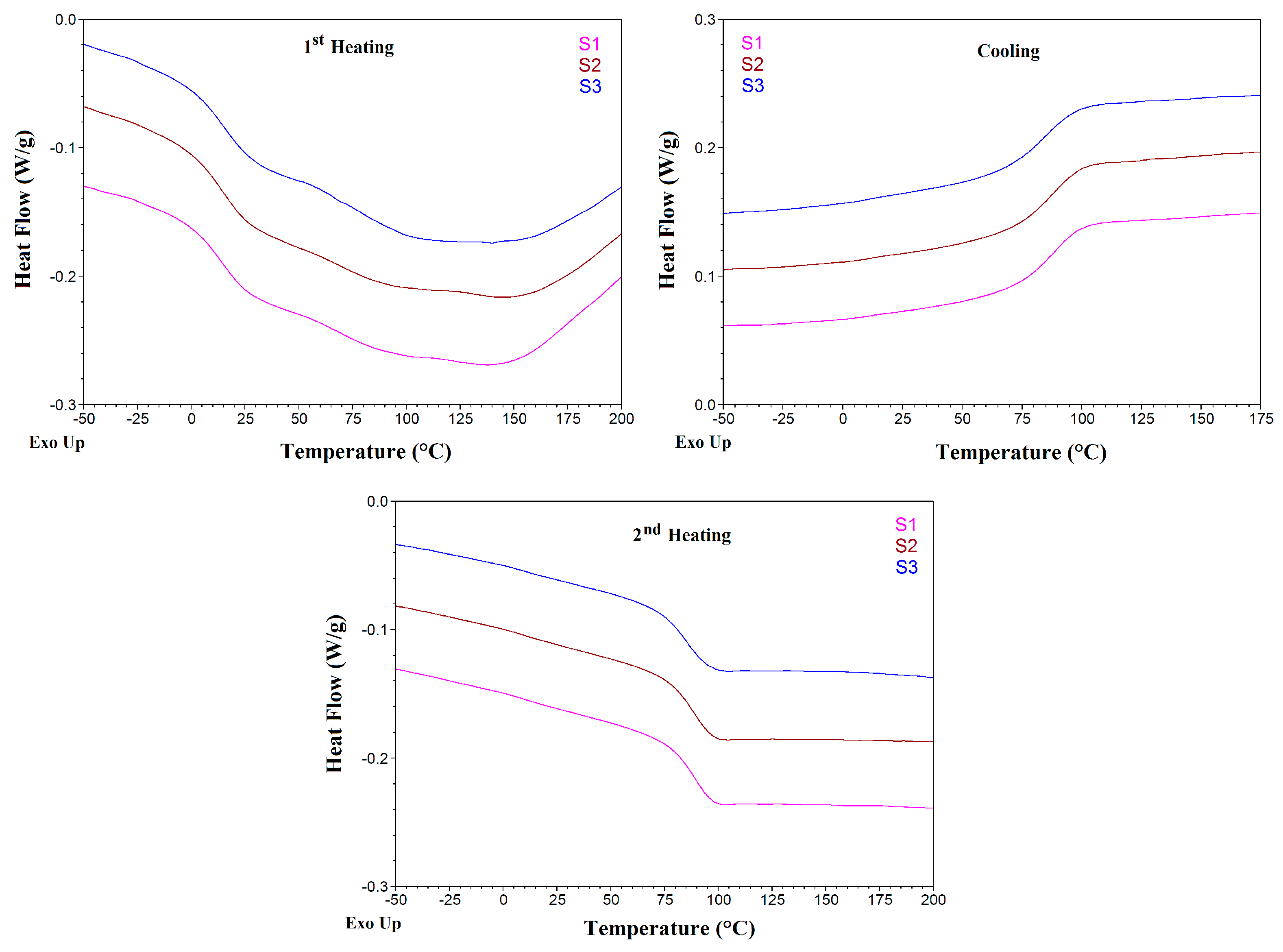 Coatings 14 00532 g005