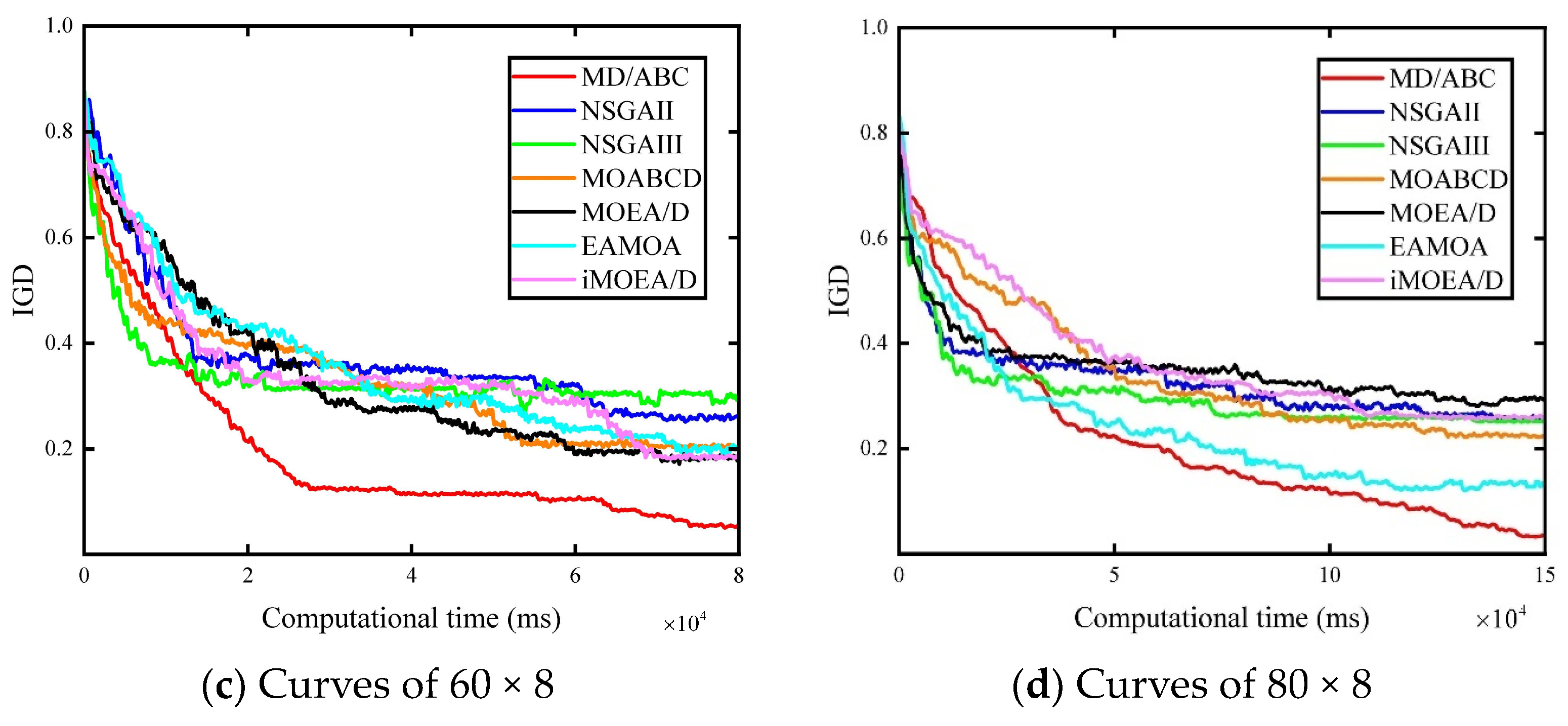 Coatings 14 00533 g014