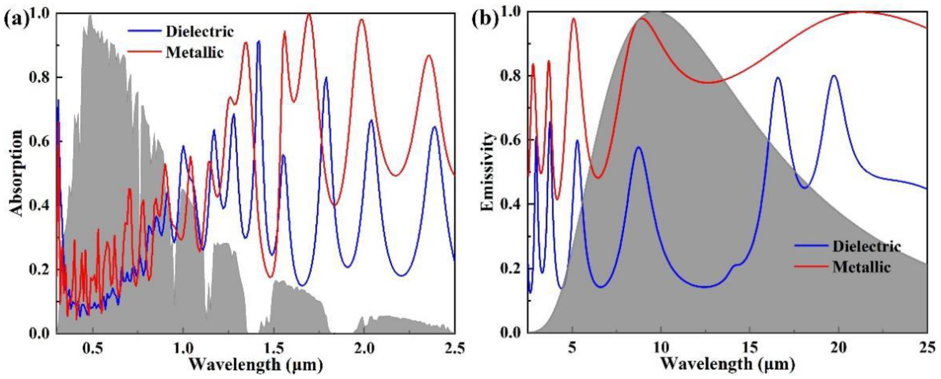Coatings 14 00535 g004