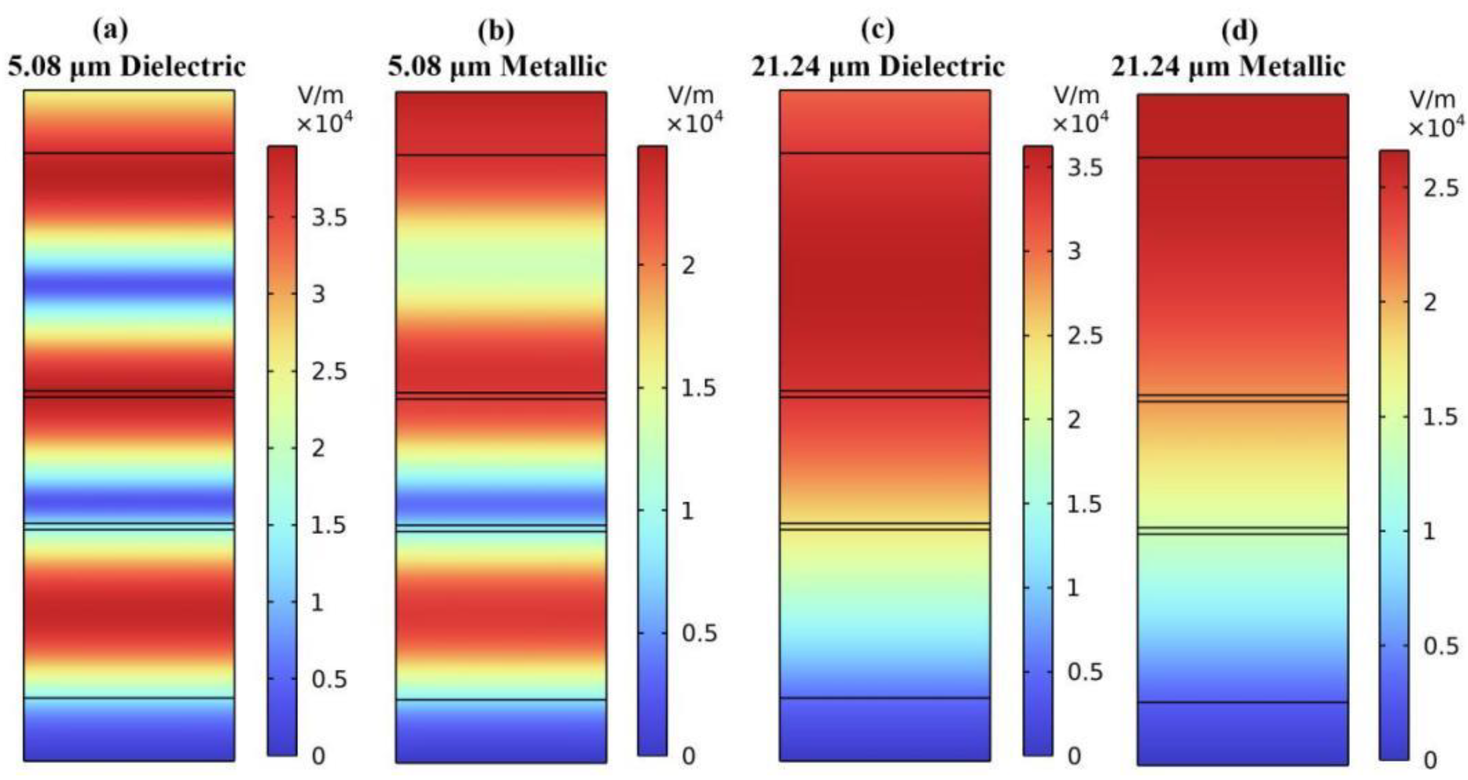 Coatings 14 00535 g005