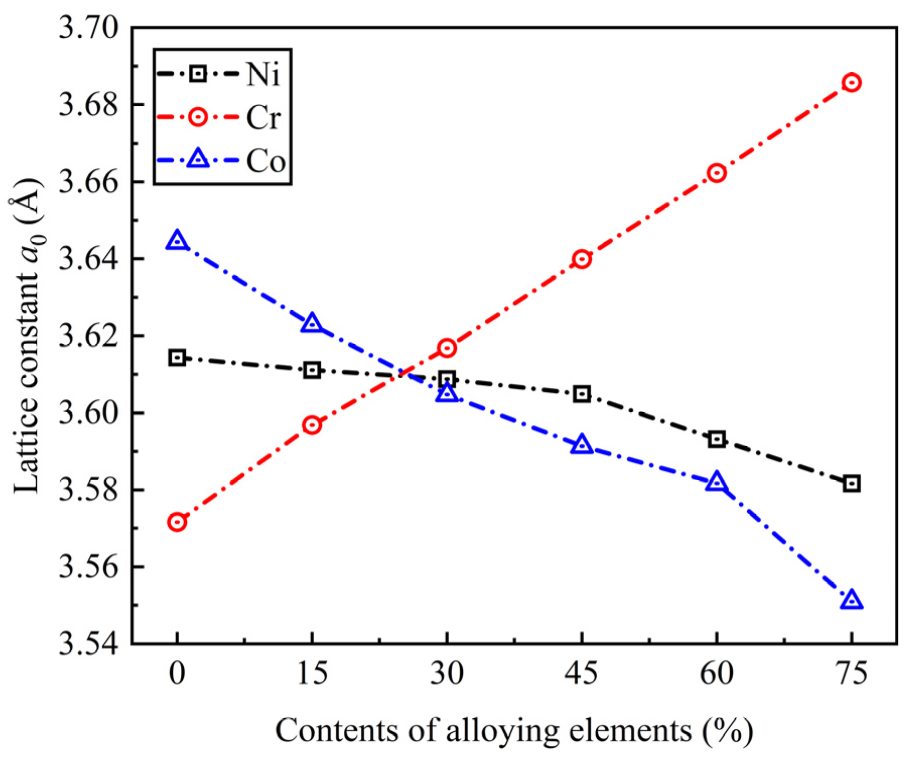 Coatings 14 00536 g001