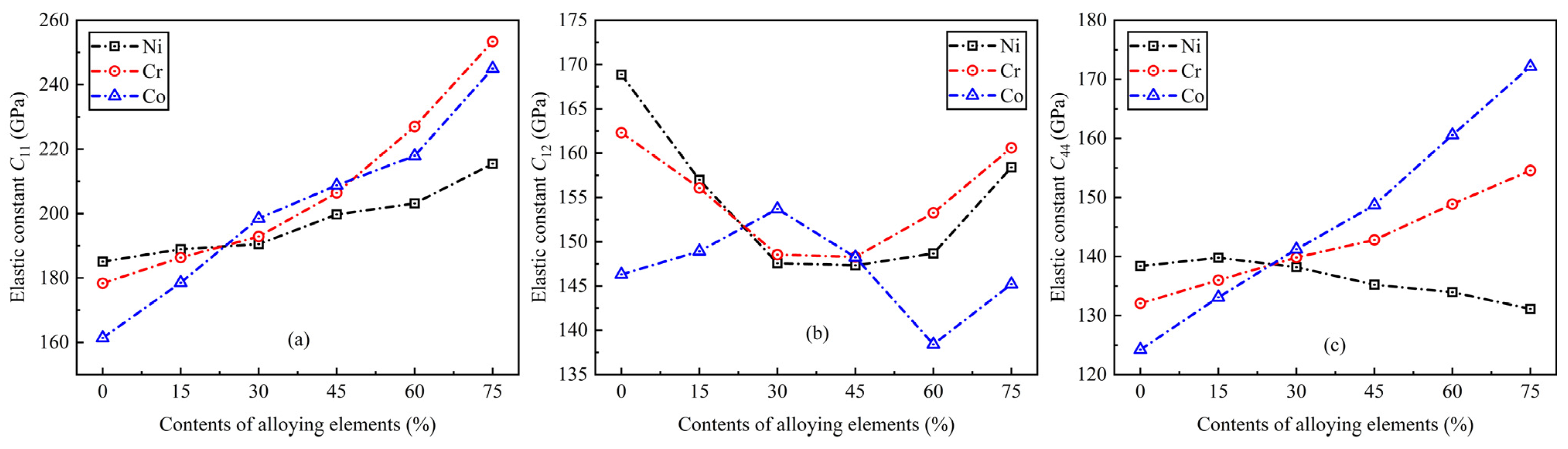 Coatings 14 00536 g003