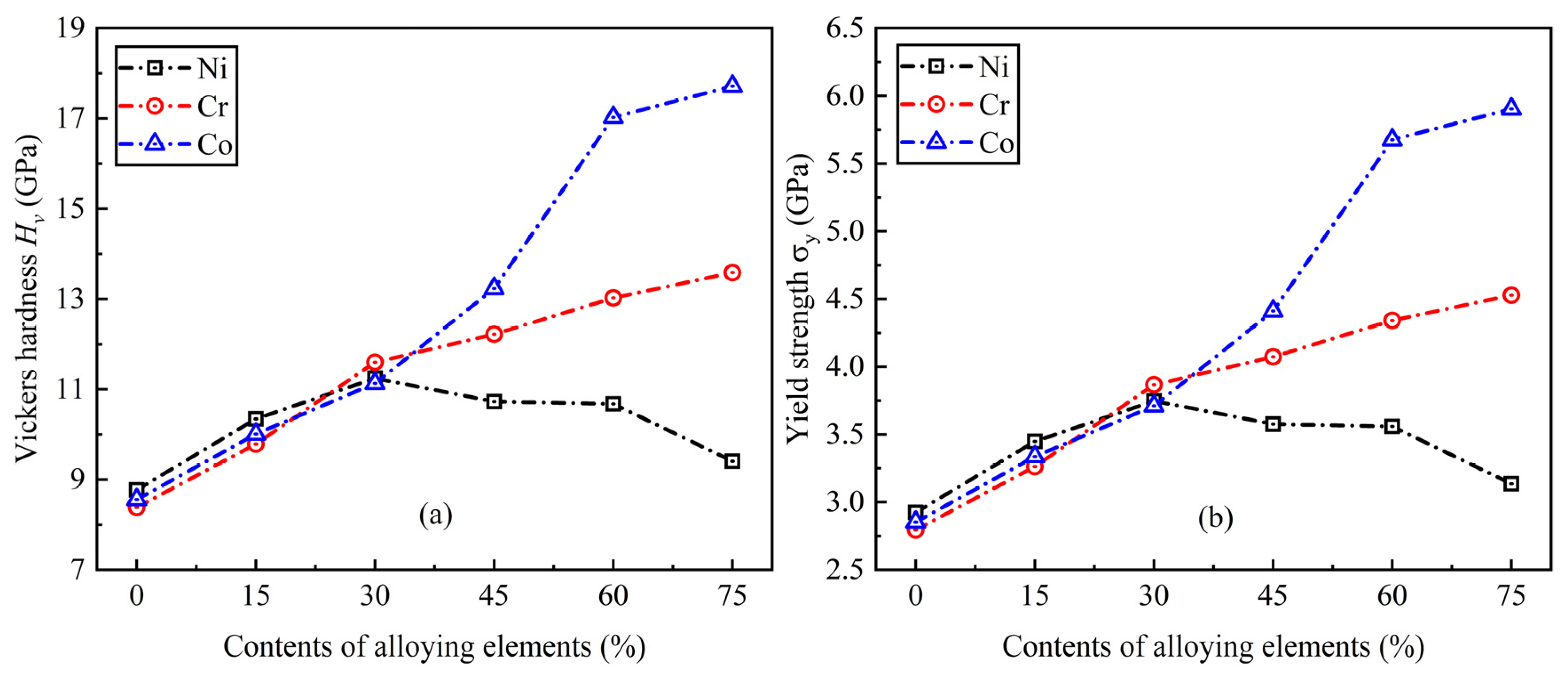 Coatings 14 00536 g007