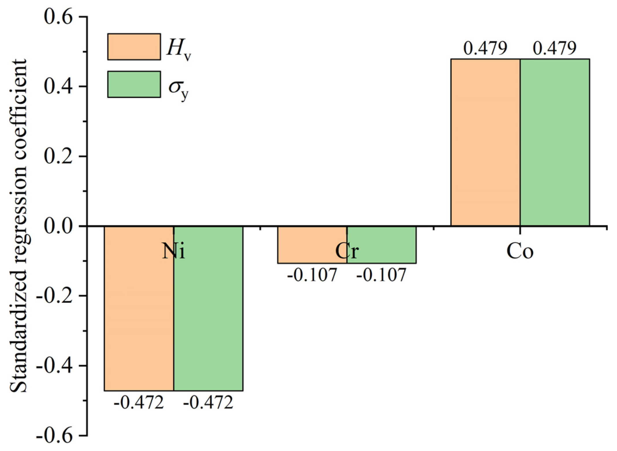 Coatings 14 00536 g008