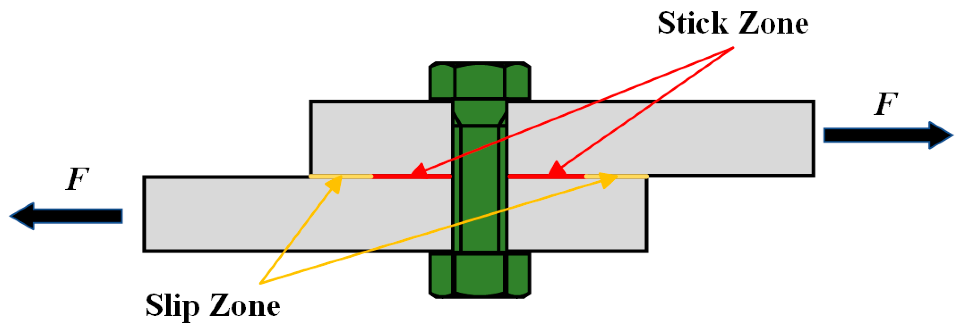 Coatings 14 00539 g001