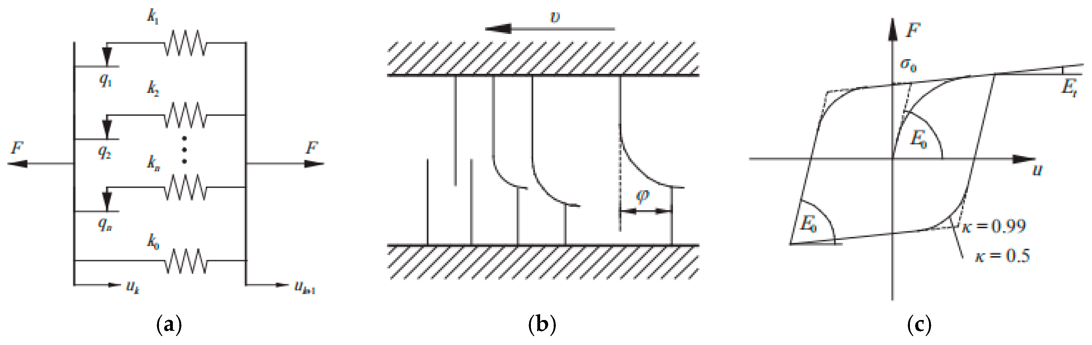 Coatings 14 00539 g003