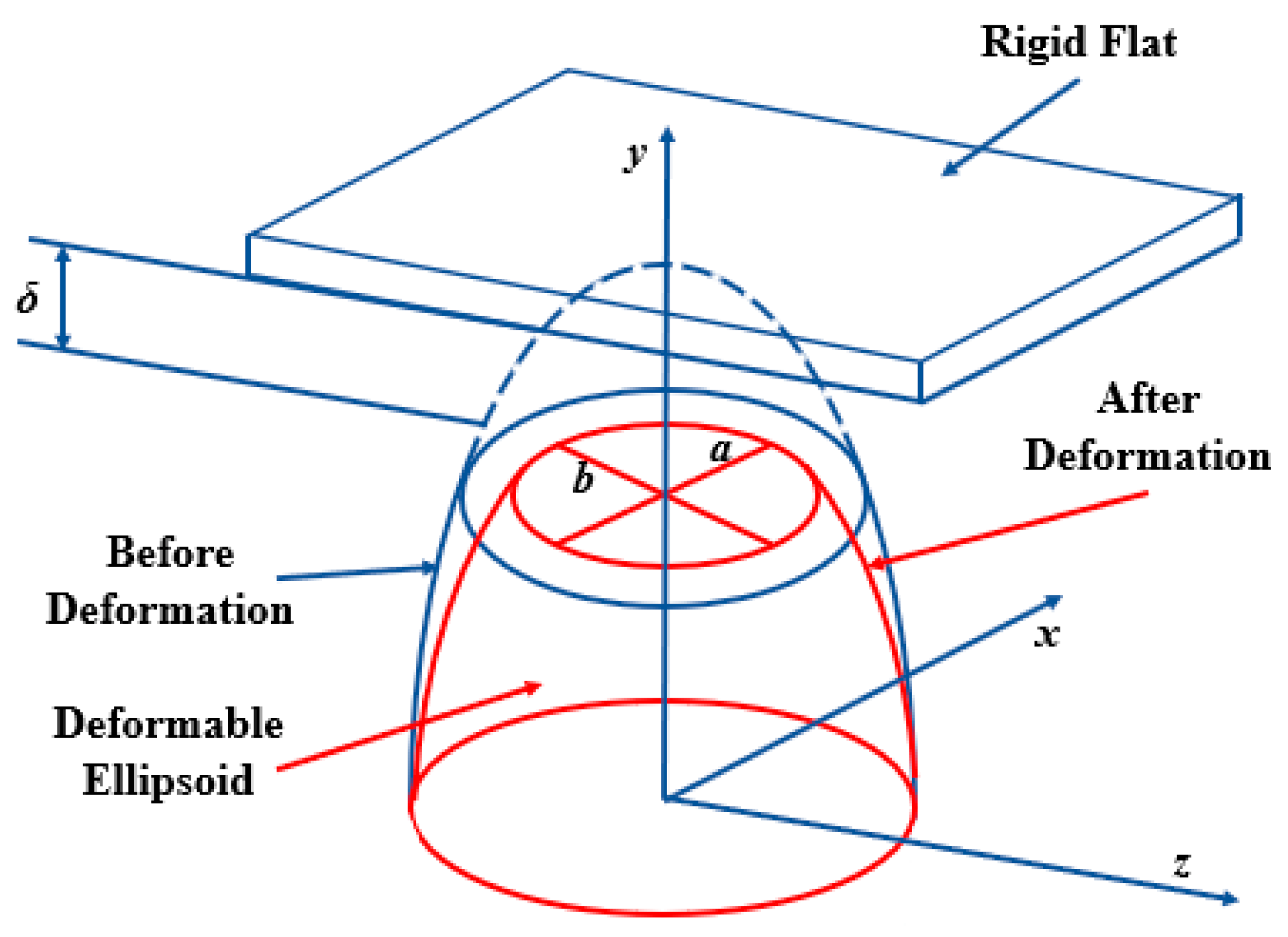 Coatings 14 00539 g008