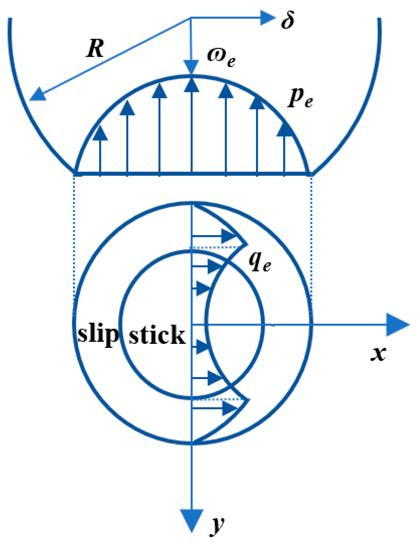 Coatings 14 00539 g011