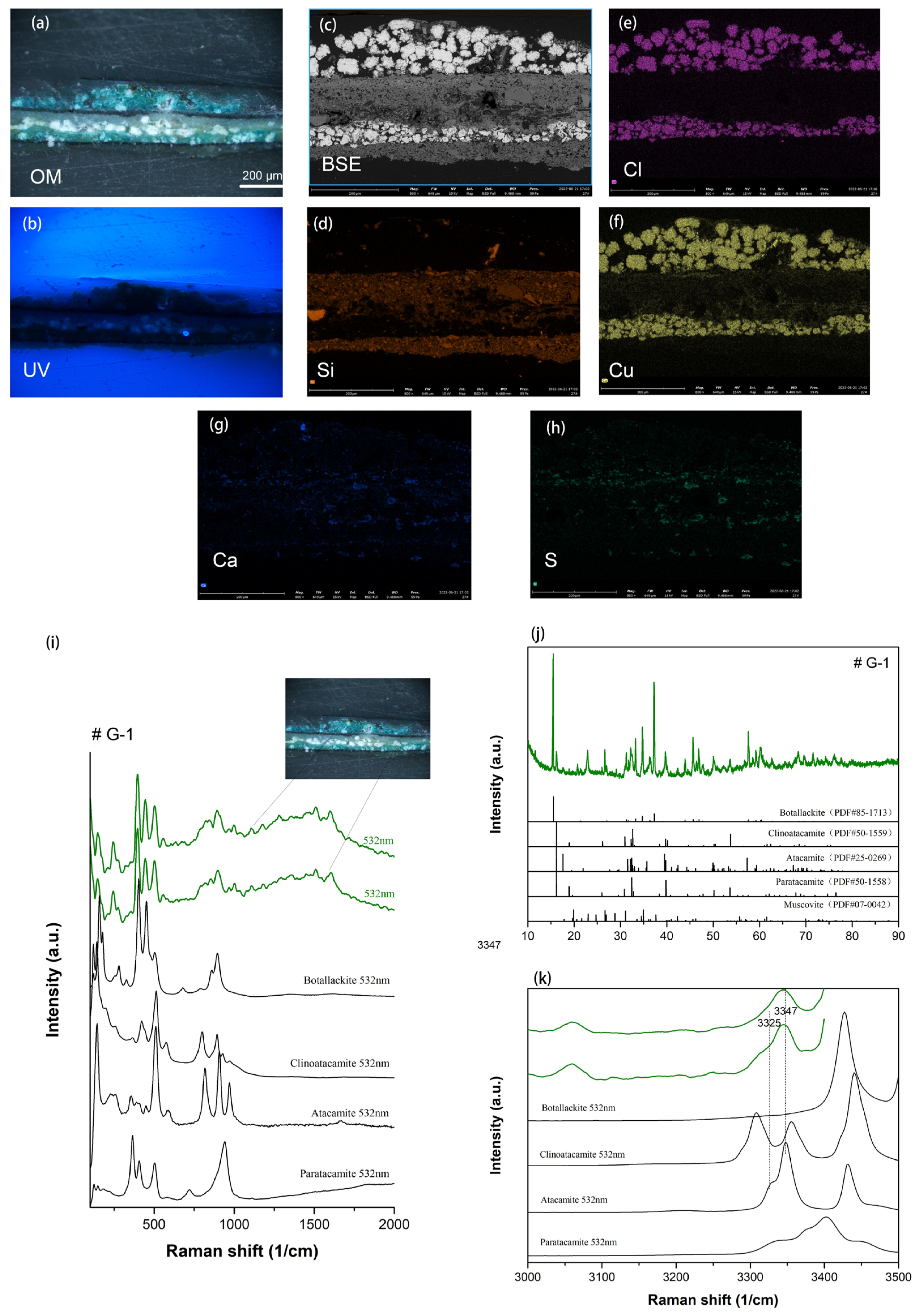 Coatings 14 00540 g005