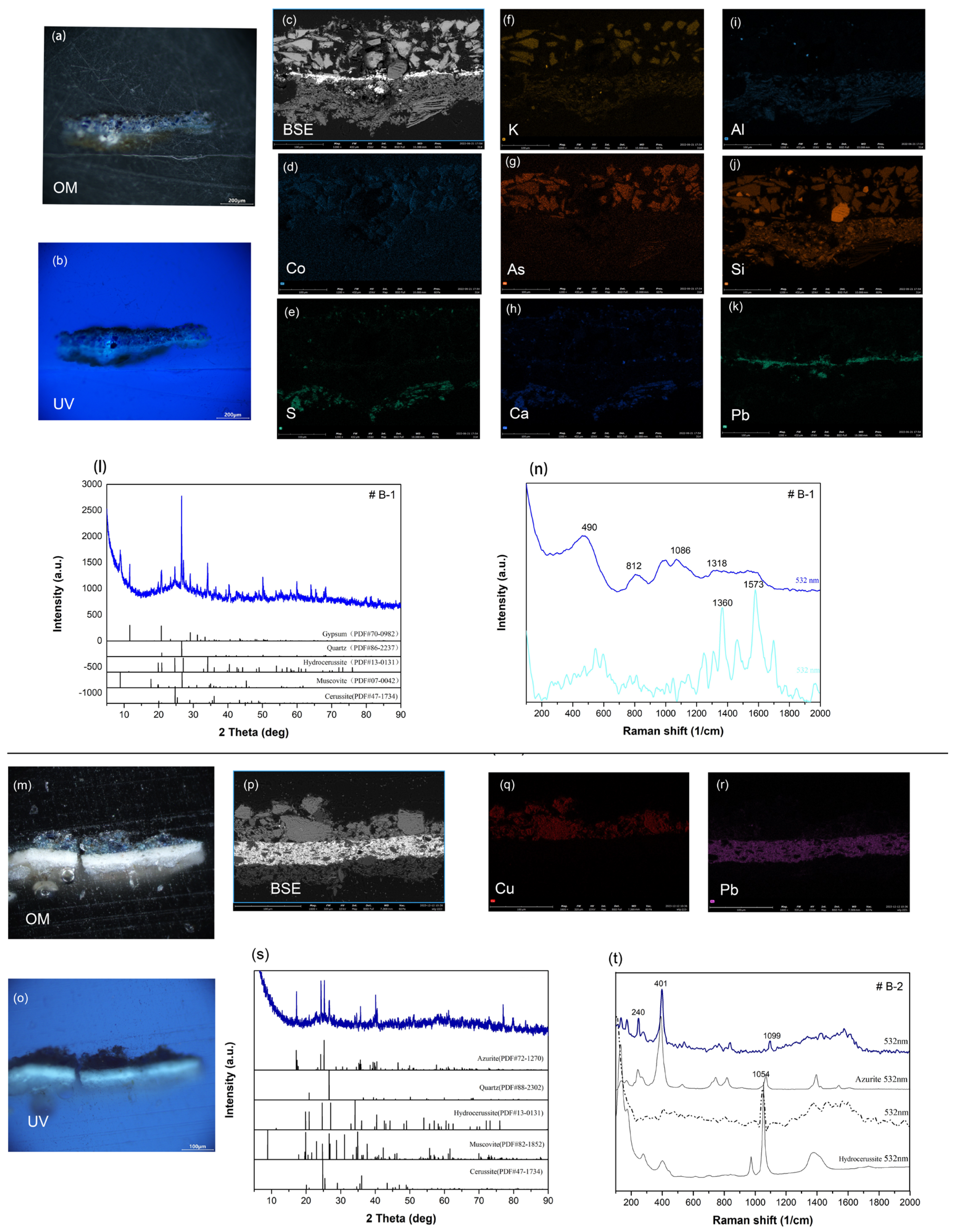 Coatings 14 00540 g006