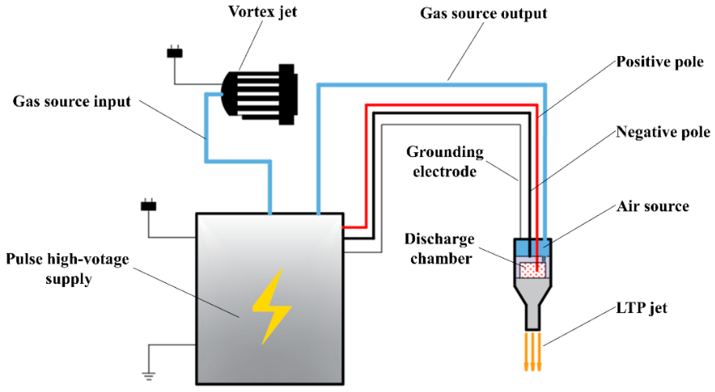 Coatings 14 00541 g001
