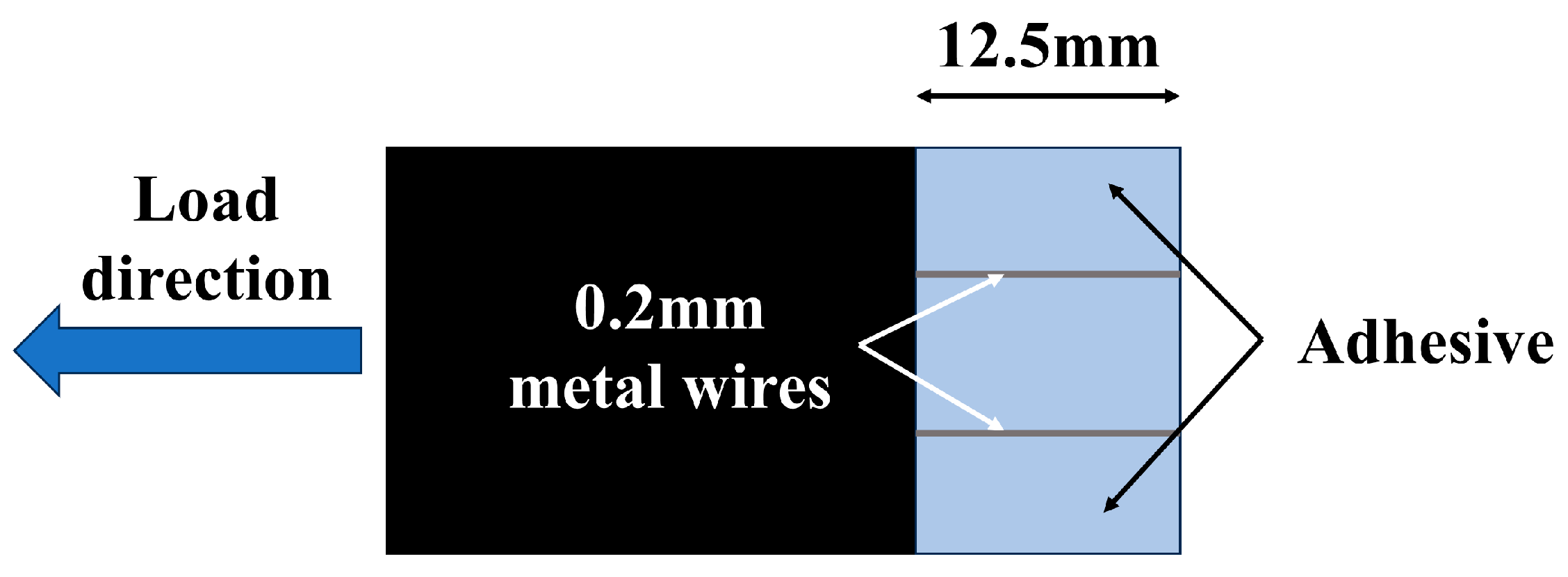 Coatings 14 00541 g004