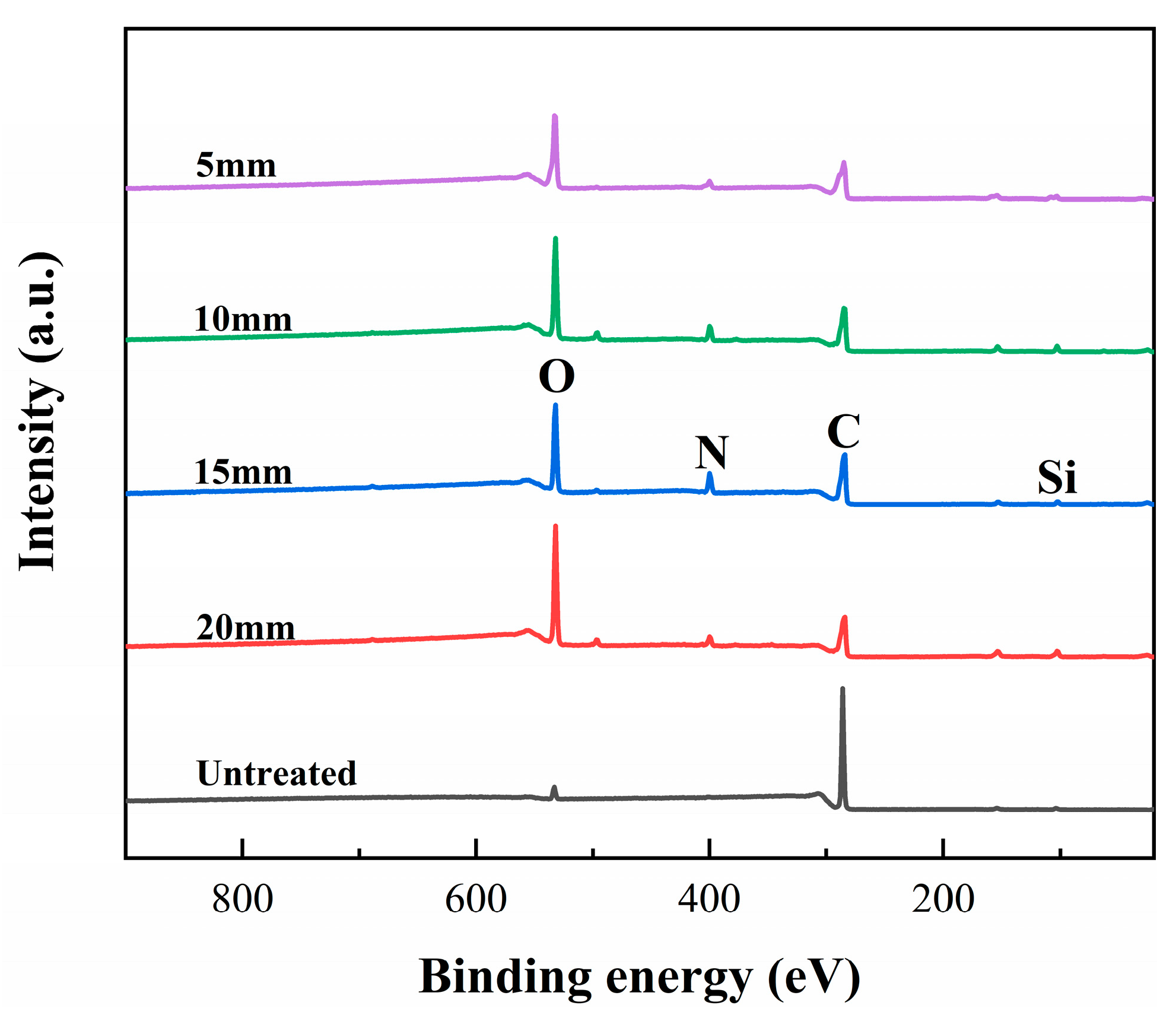 Coatings 14 00541 g011