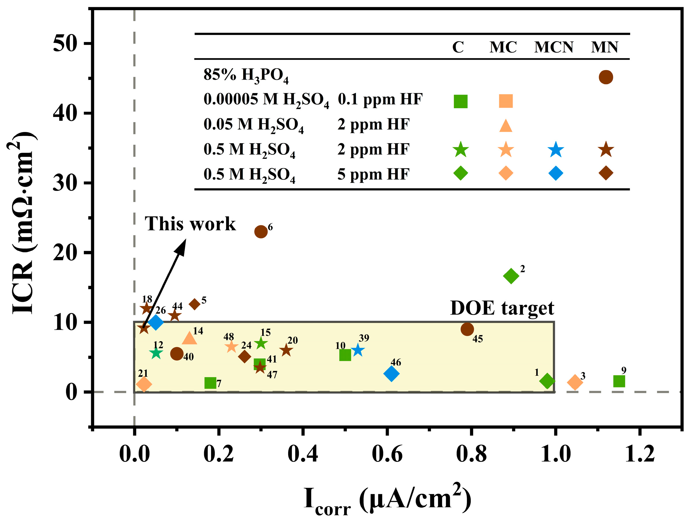Coatings 14 00542 g011