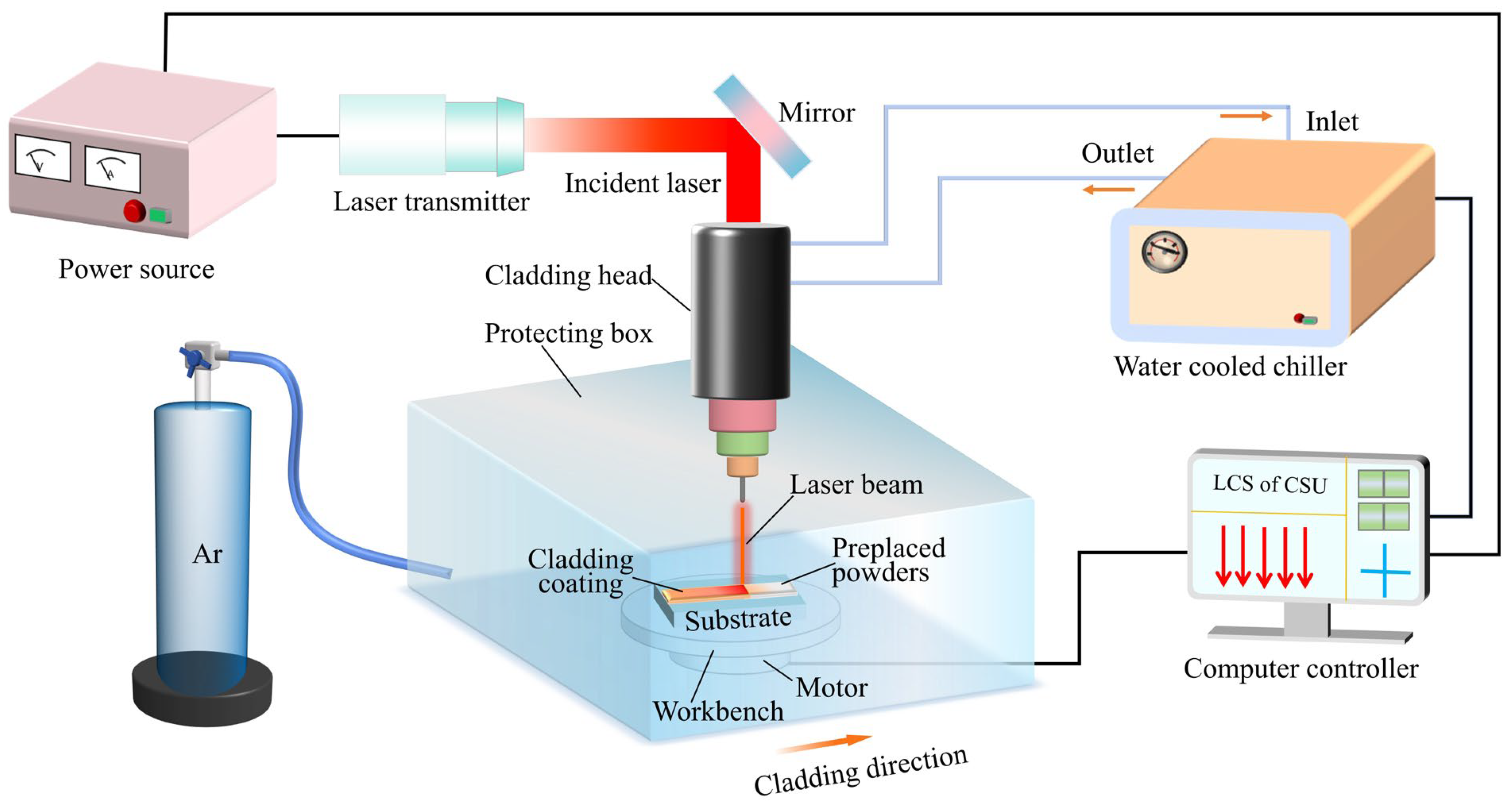 Coatings 14 00543 g001